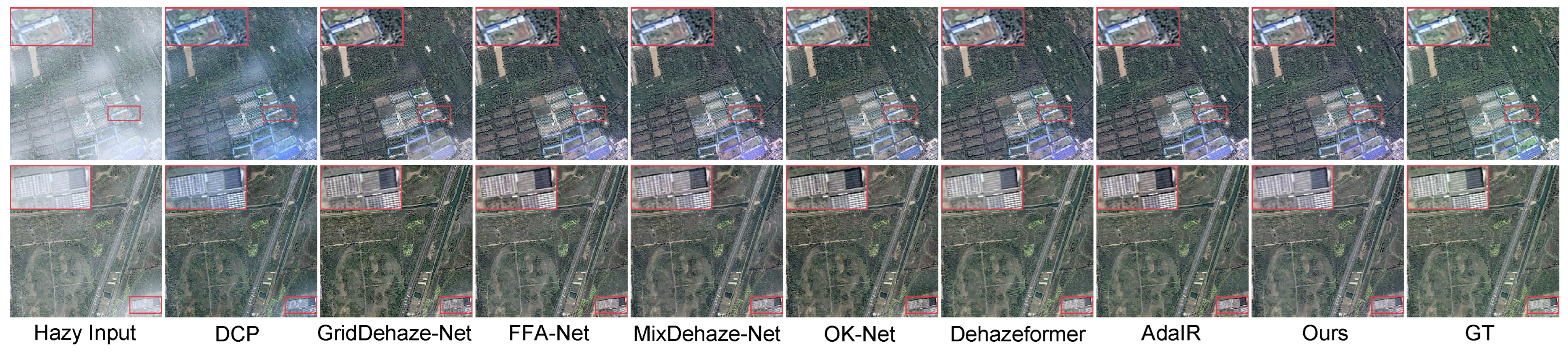 Remotesensing 18 00191 g006 Remotesensing 18 00191 g006