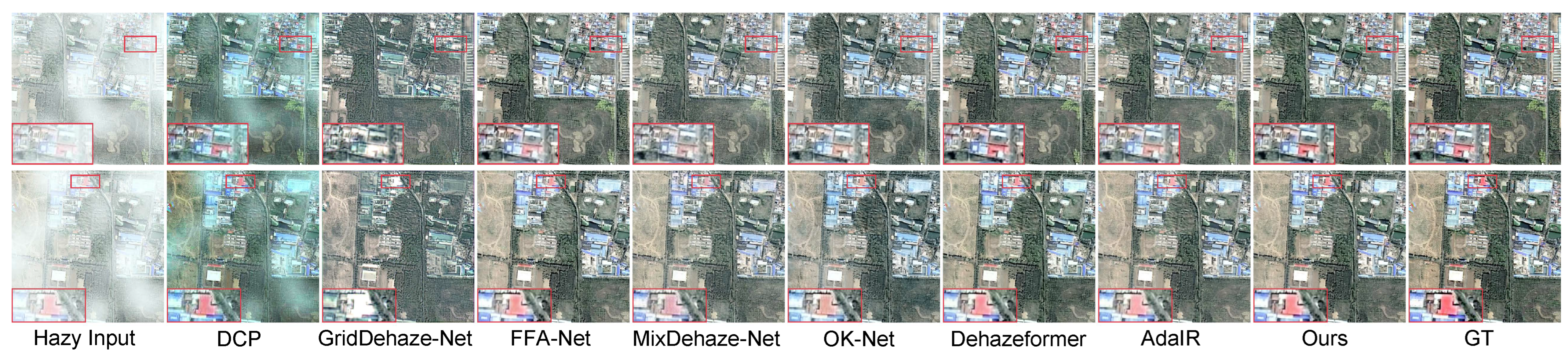 Remotesensing 18 00191 g007 Remotesensing 18 00191 g007