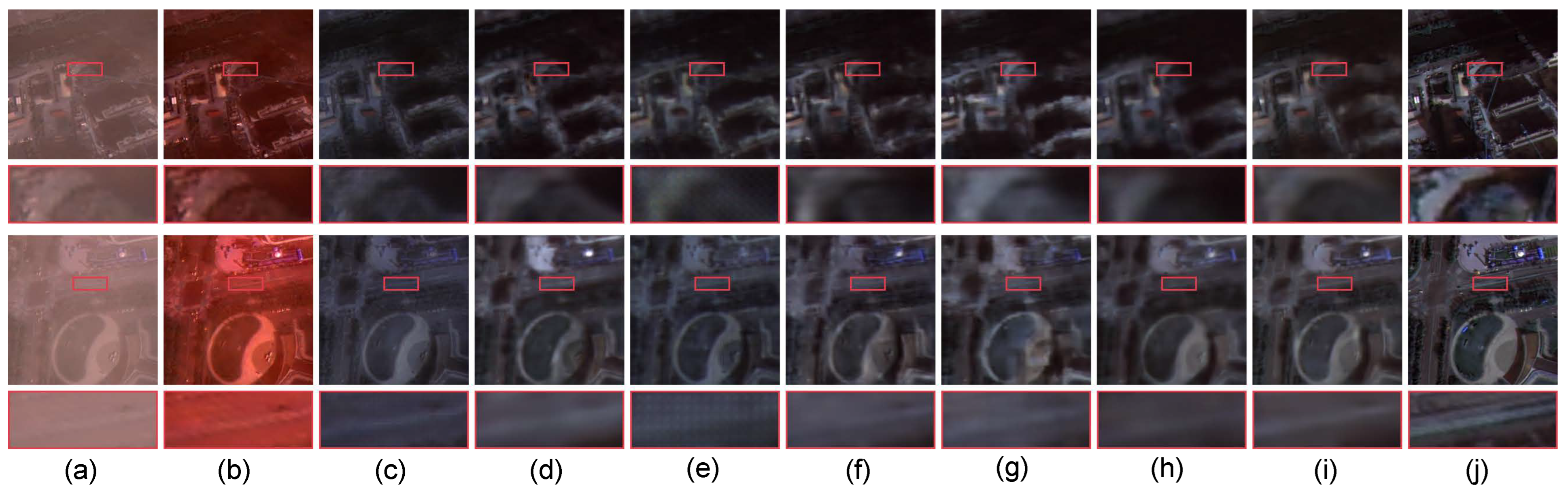 Remotesensing 18 00191 g010 Remotesensing 18 00191 g010