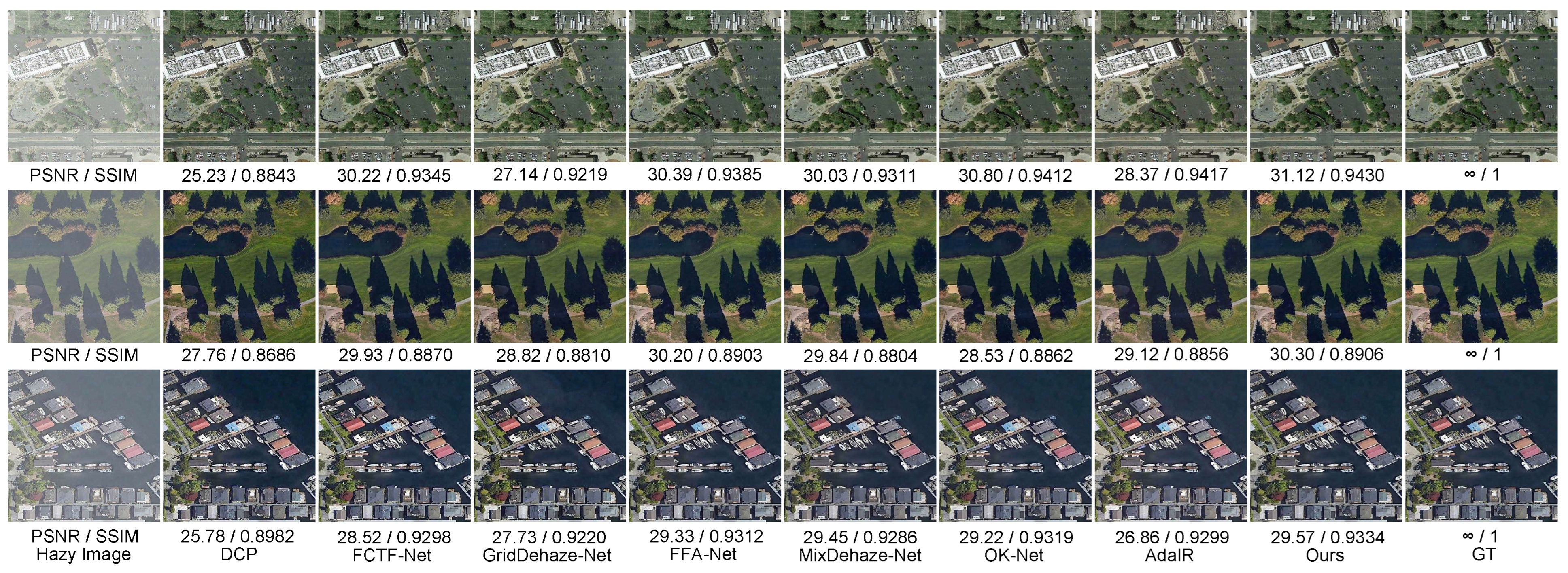 Remotesensing 18 00191 g011 Remotesensing 18 00191 g011