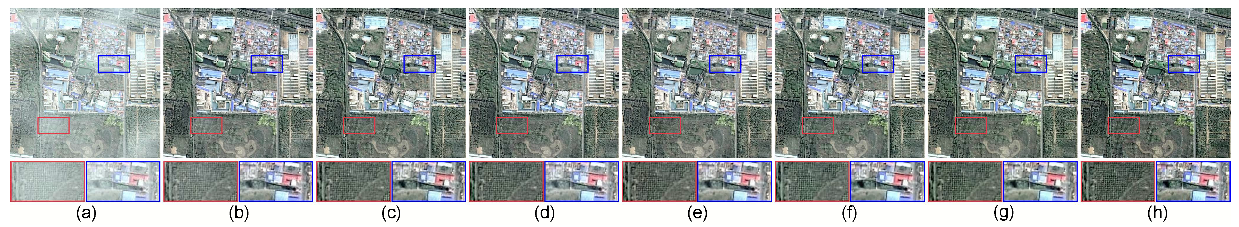 Remotesensing 18 00191 g014 Remotesensing 18 00191 g014