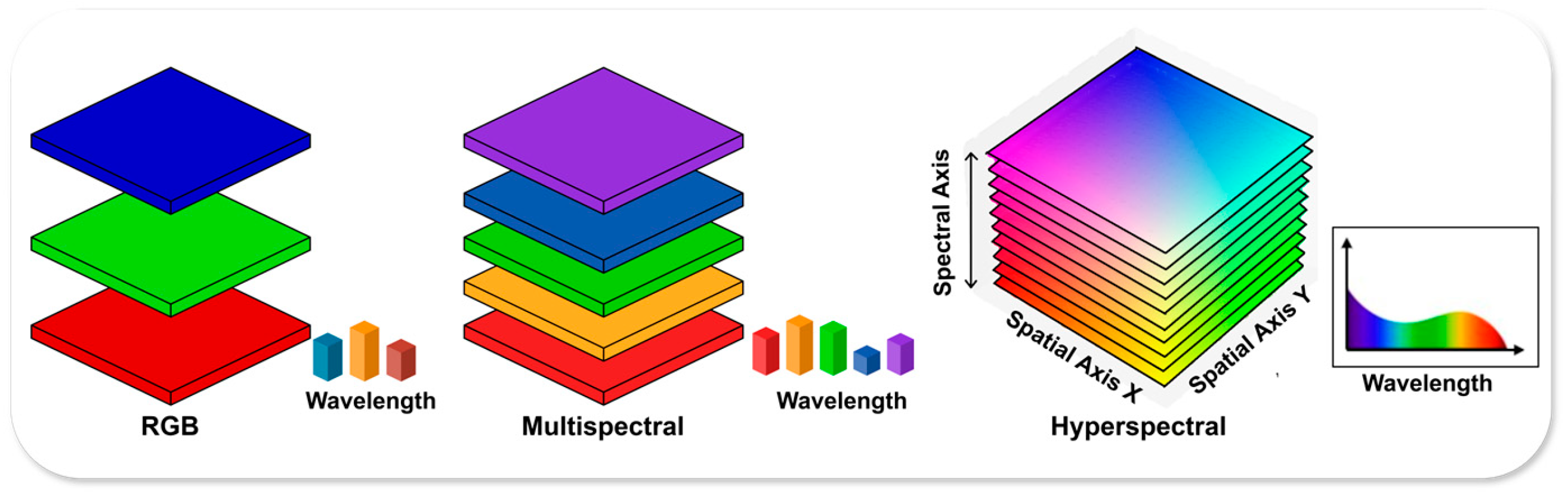 Remotesensing 18 00196 g001