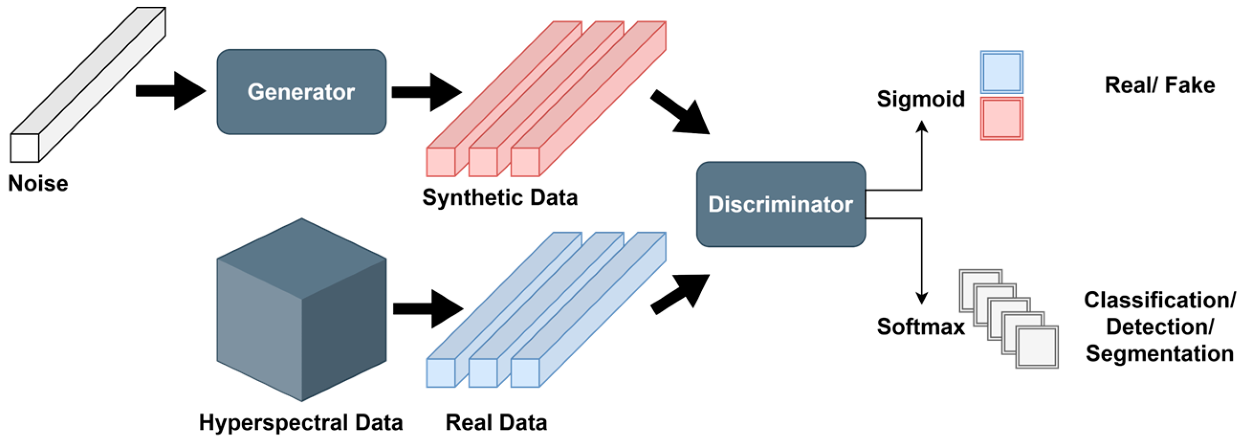 Remotesensing 18 00196 g002