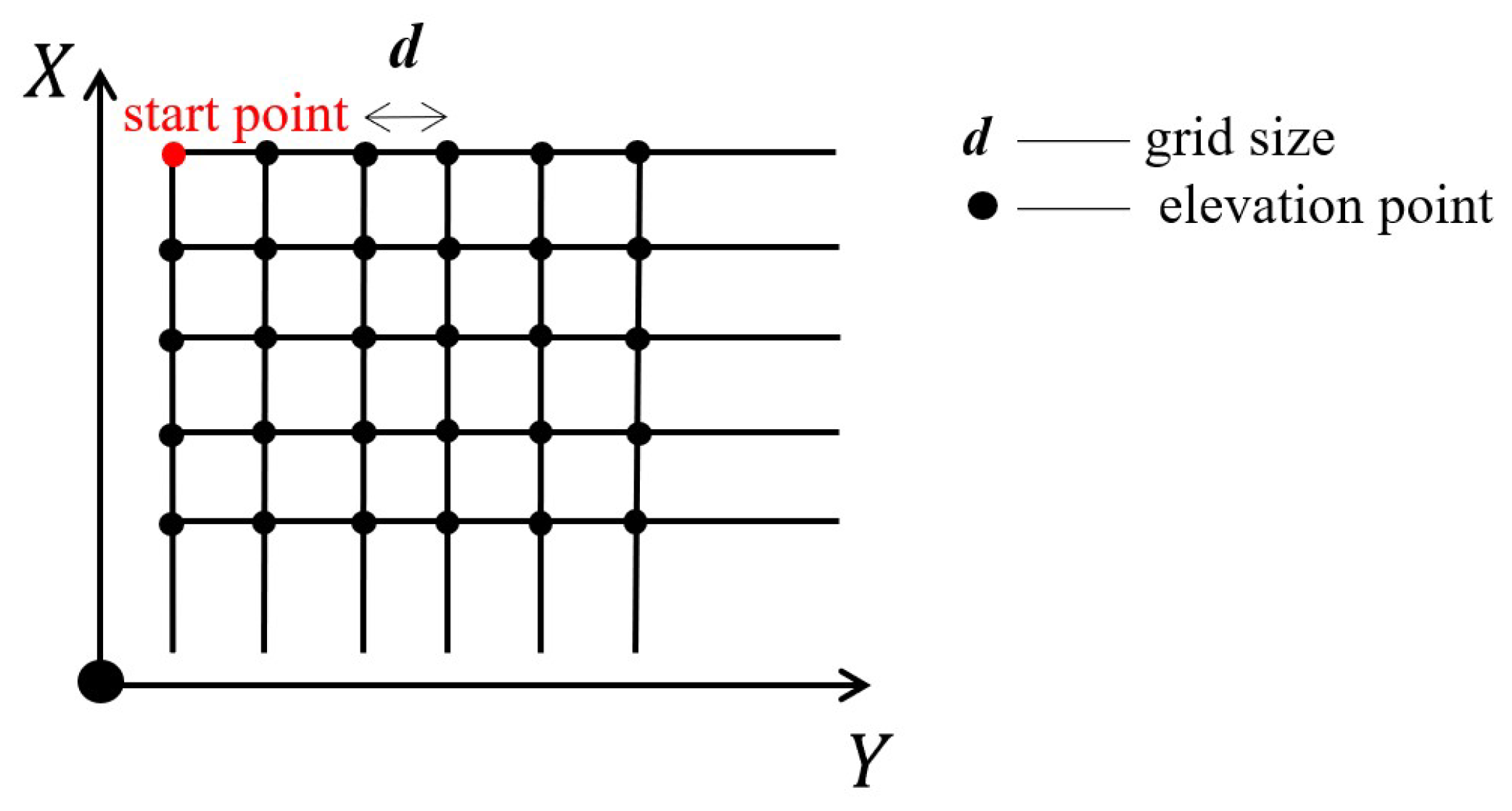 Remotesensing 18 00197 g004 Remotesensing 18 00197 g004