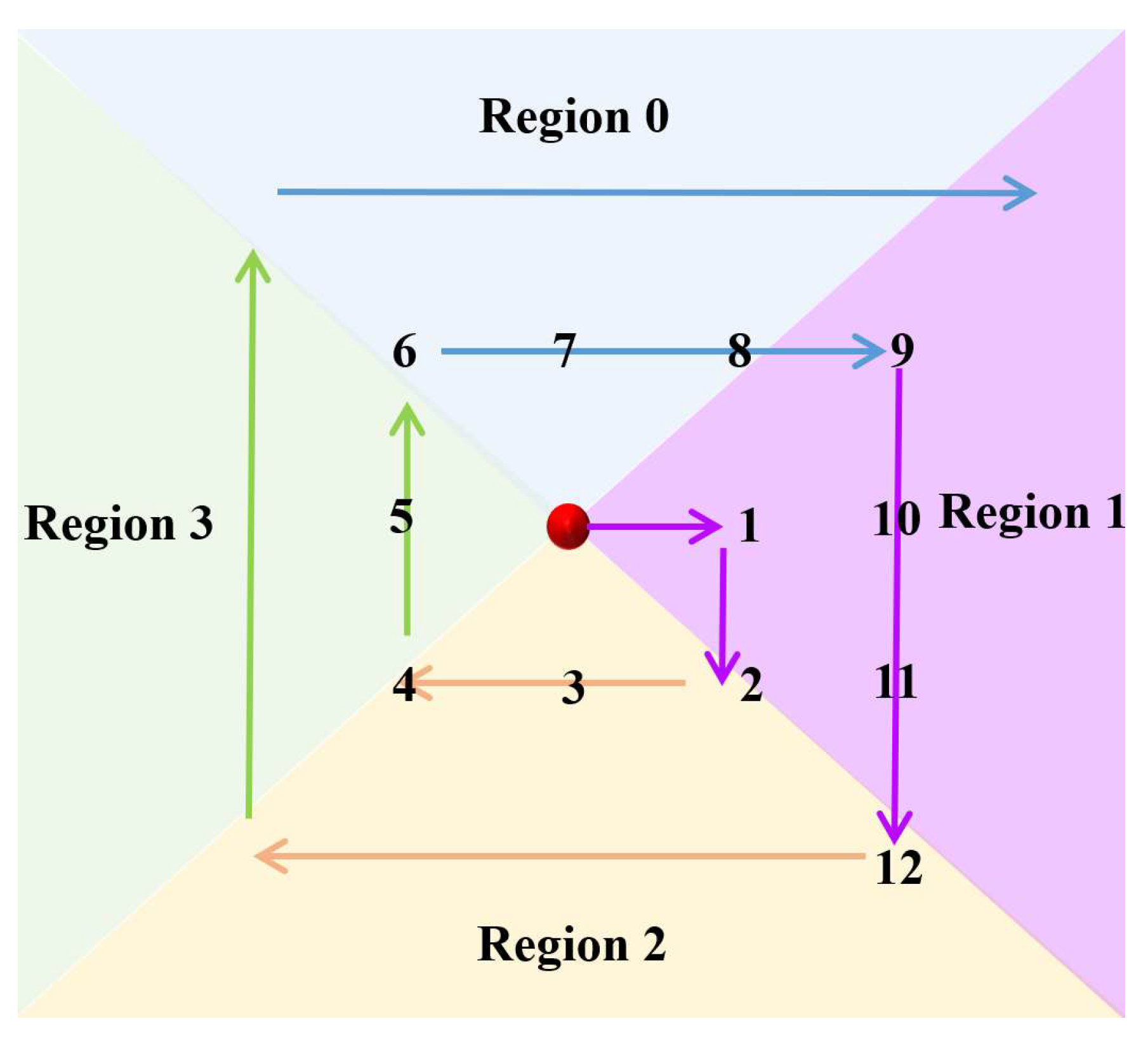 Remotesensing 18 00197 g007 Remotesensing 18 00197 g007