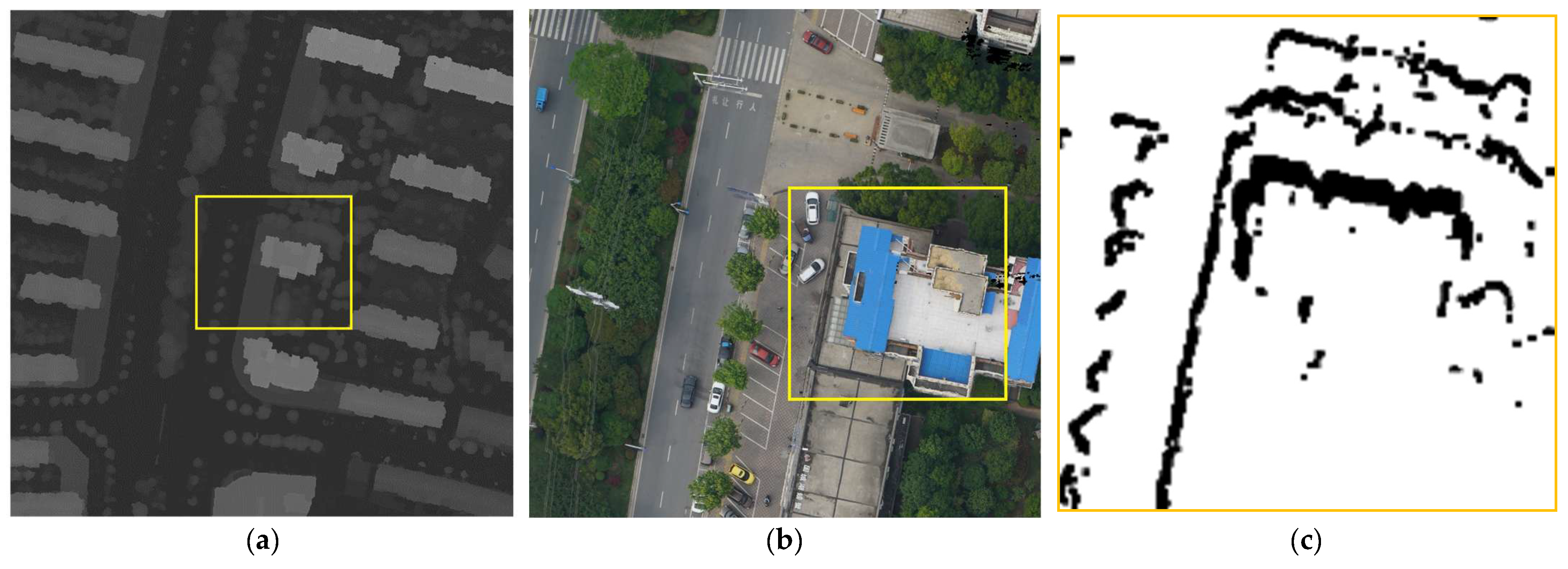 Remotesensing 18 00197 g009 Remotesensing 18 00197 g009