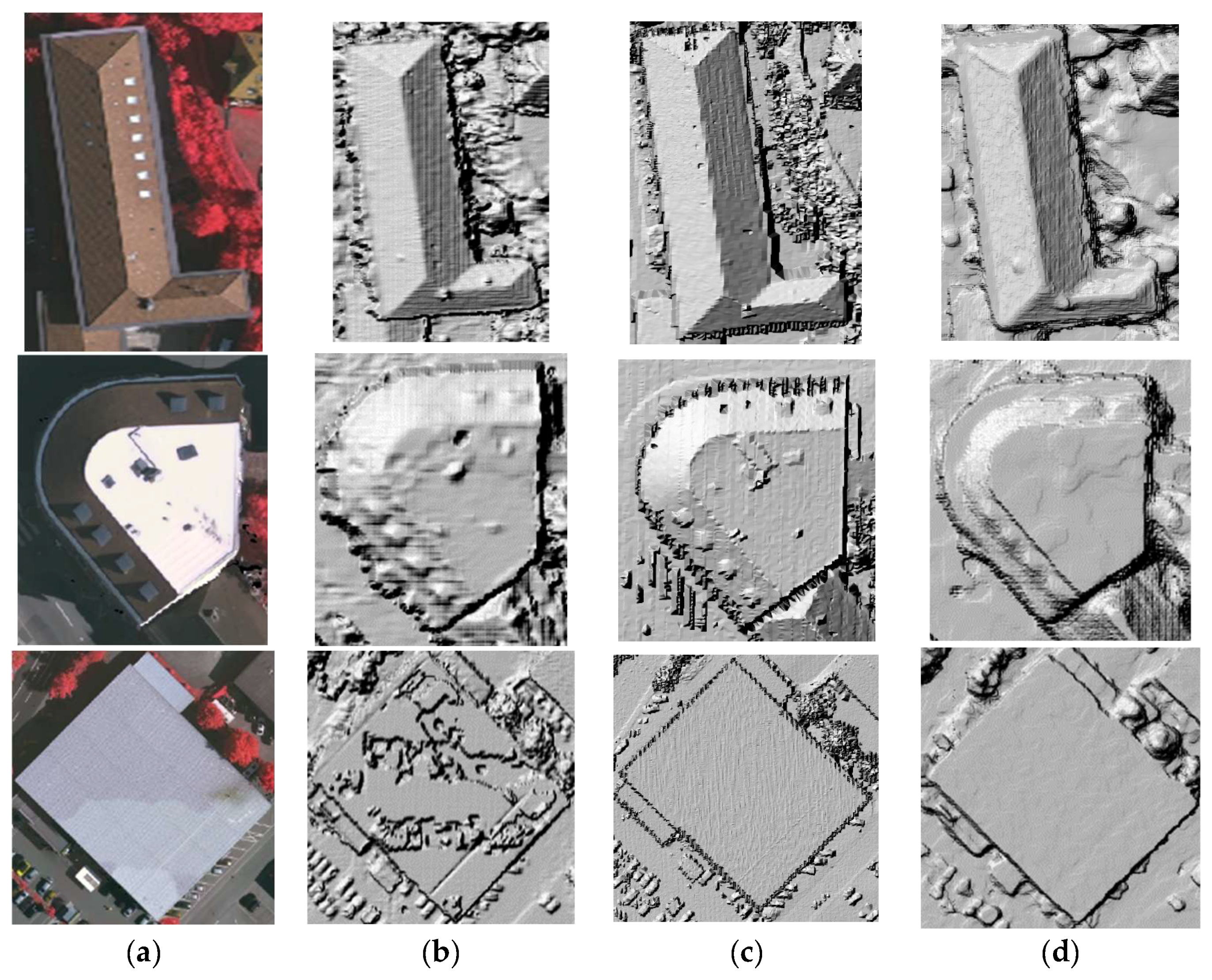 Remotesensing 18 00197 g020 Remotesensing 18 00197 g020