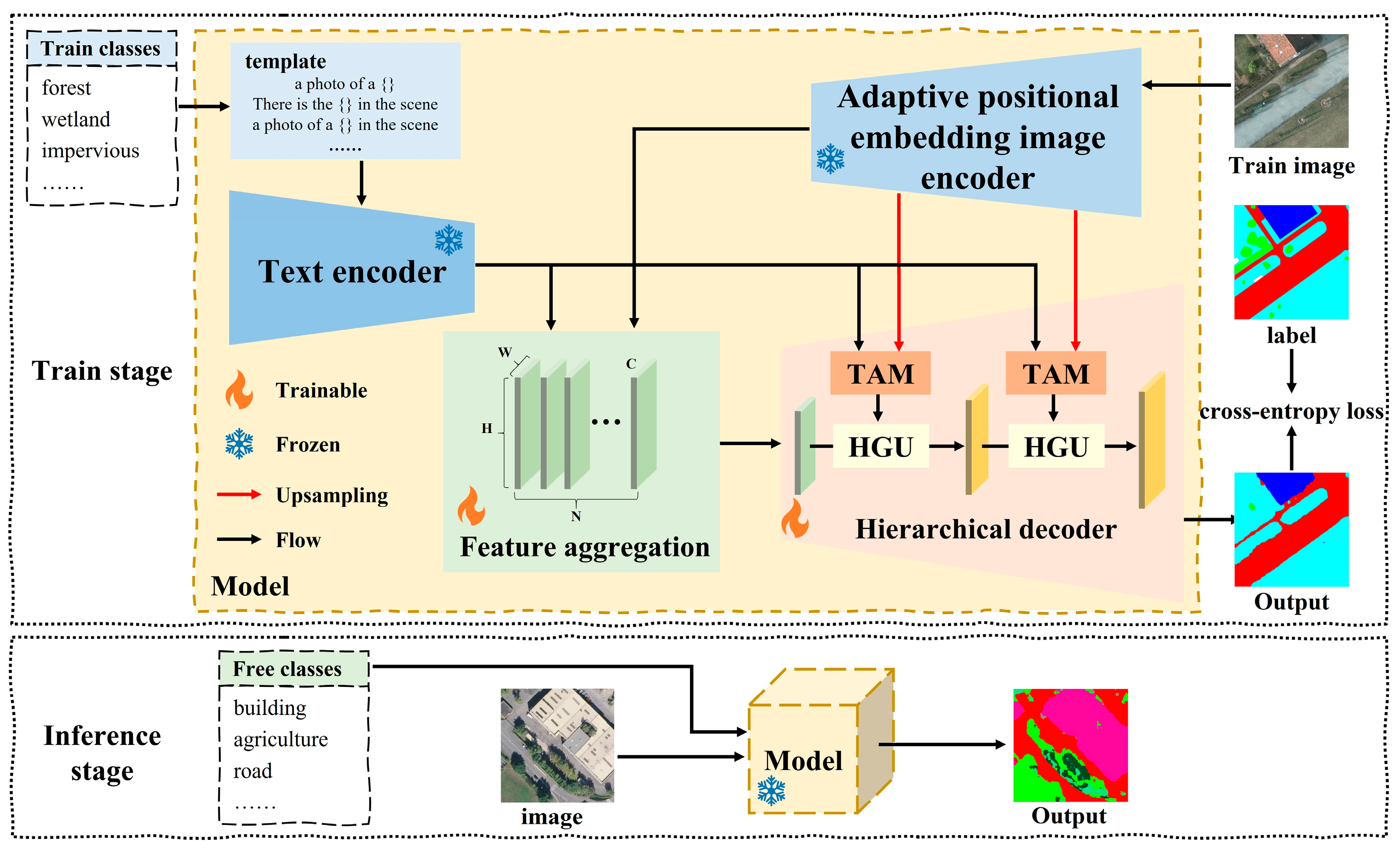 Remotesensing 18 00213 g001 Remotesensing 18 00213 g001