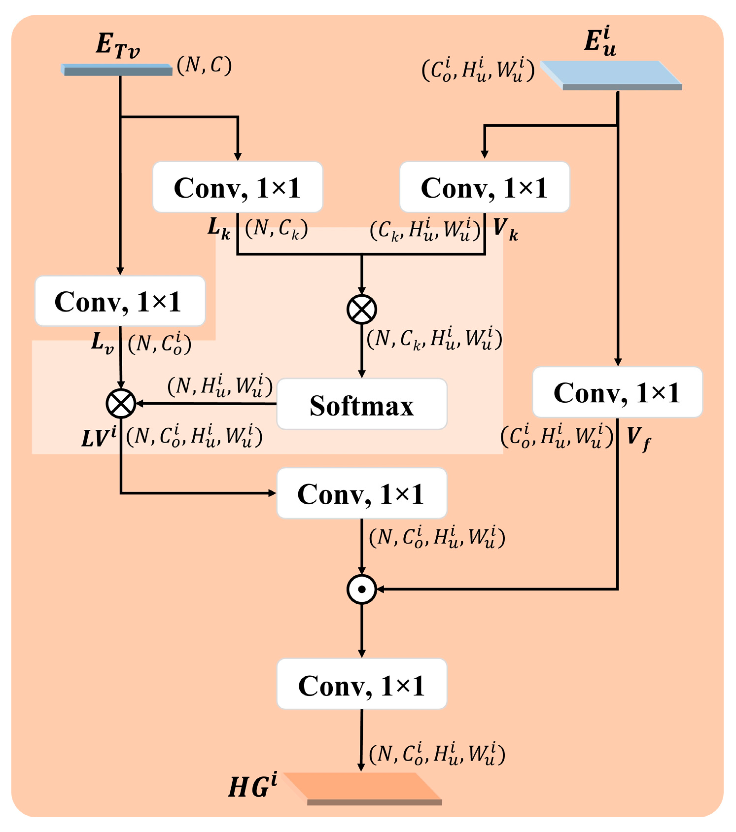 Remotesensing 18 00213 g002 Remotesensing 18 00213 g002