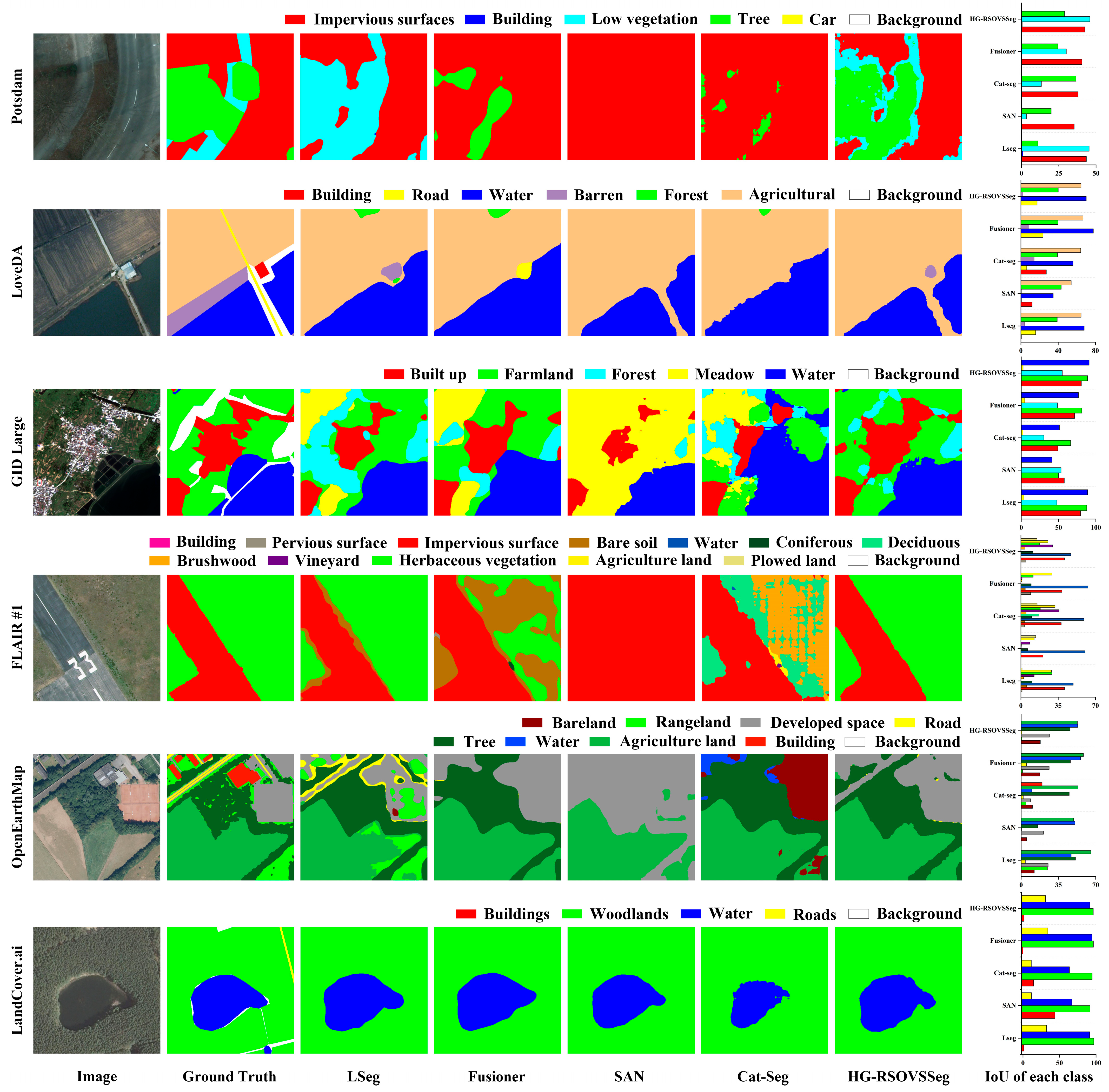 Remotesensing 18 00213 g004 Remotesensing 18 00213 g004