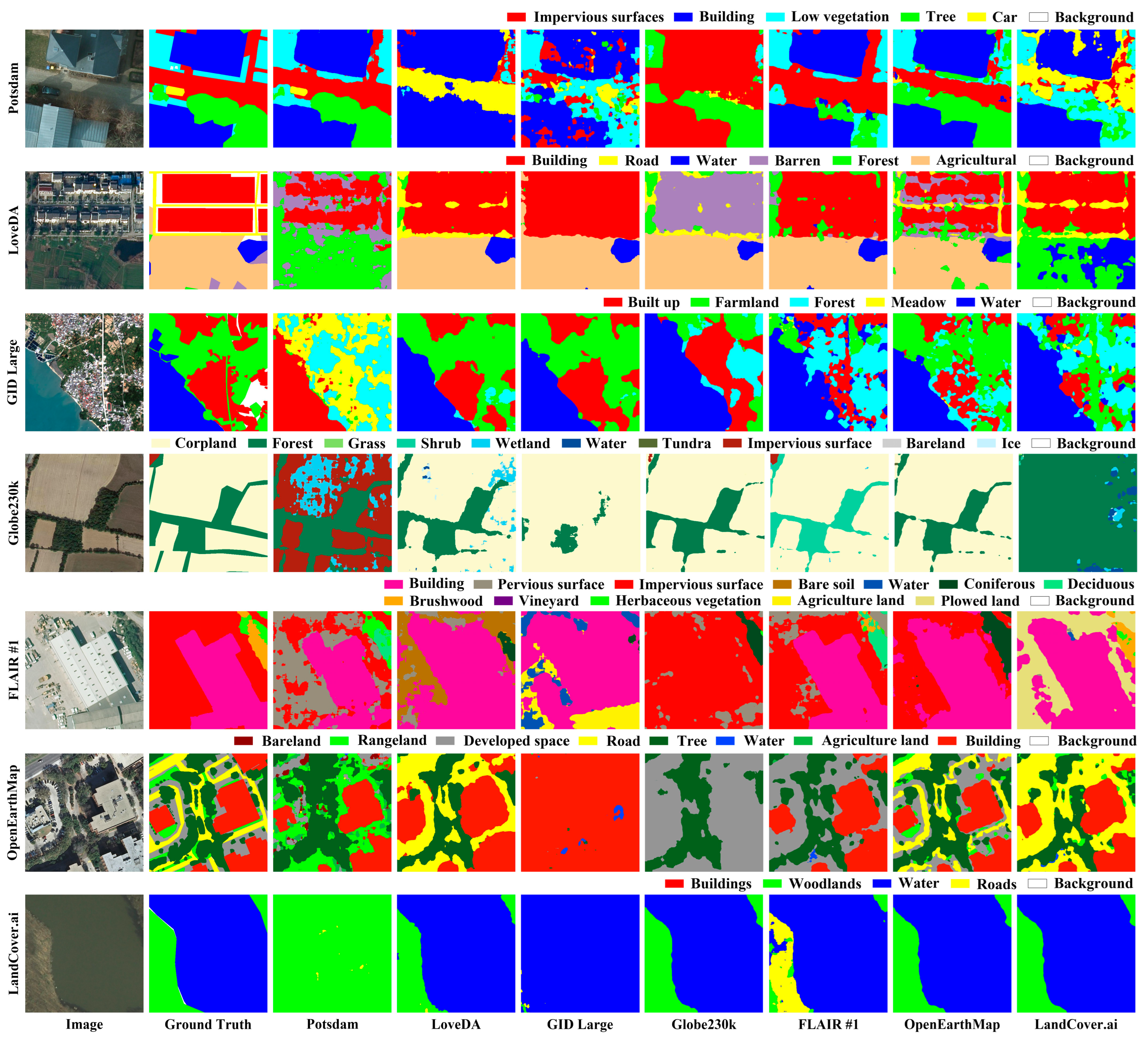 Remotesensing 18 00213 g008 Remotesensing 18 00213 g008