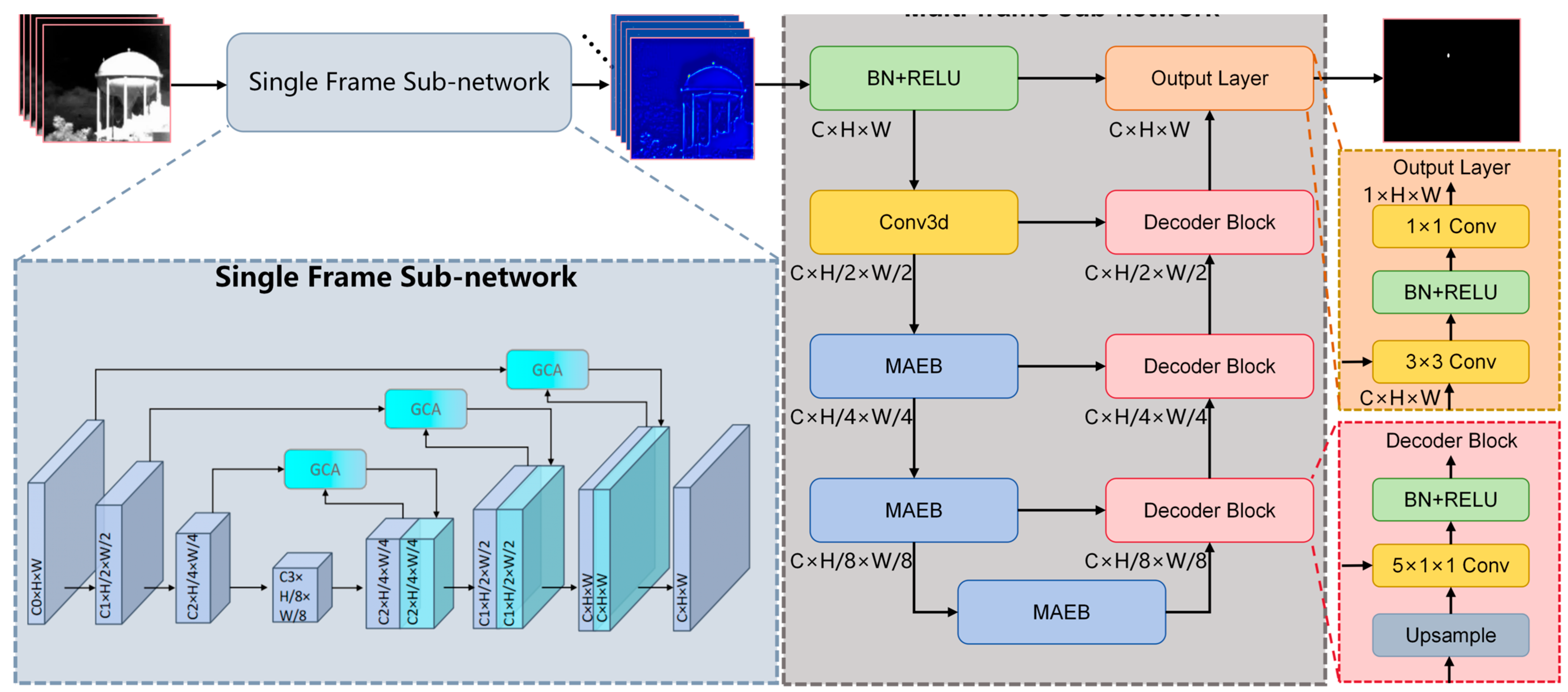Remotesensing 18 00215 g001