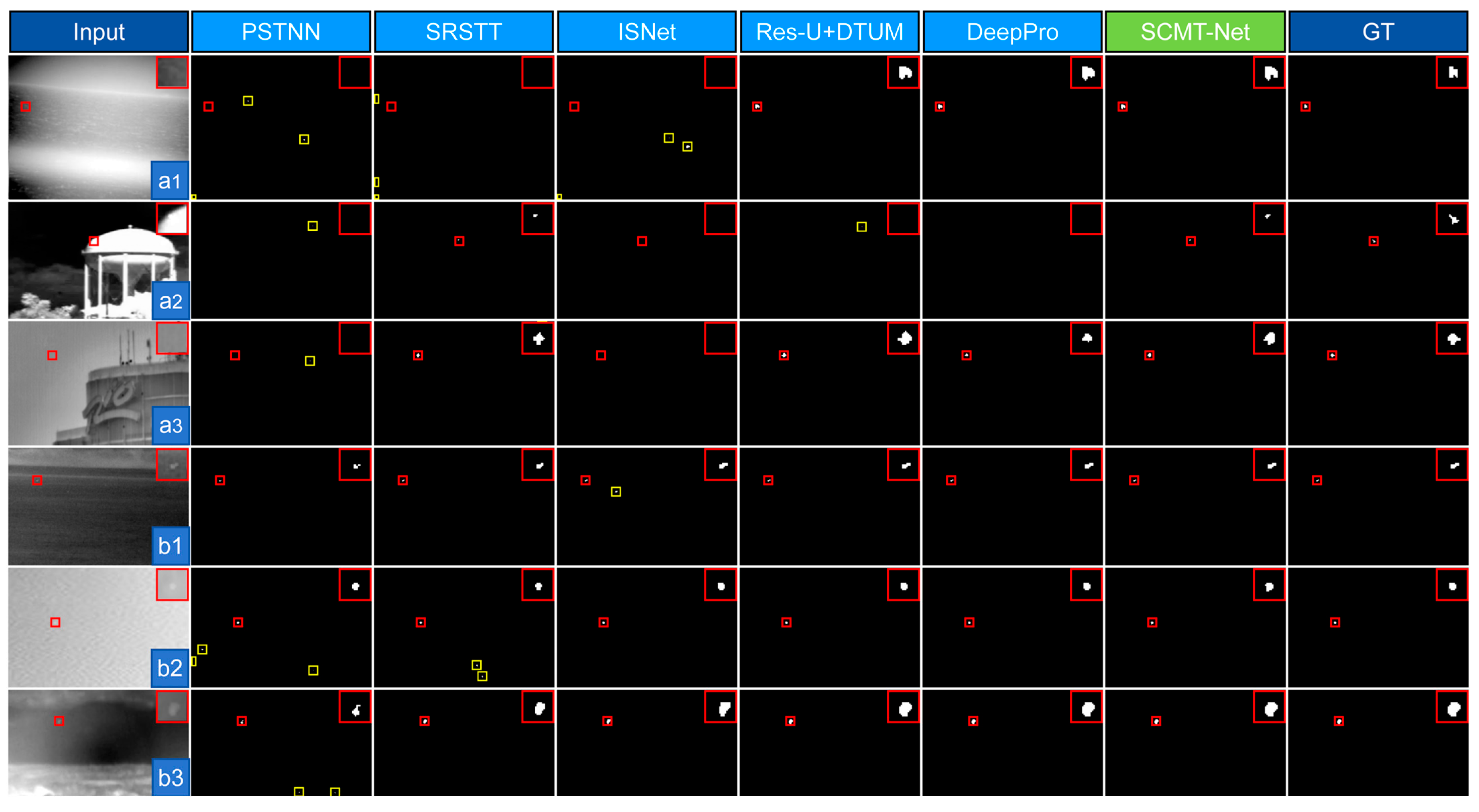 Remotesensing 18 00215 g006