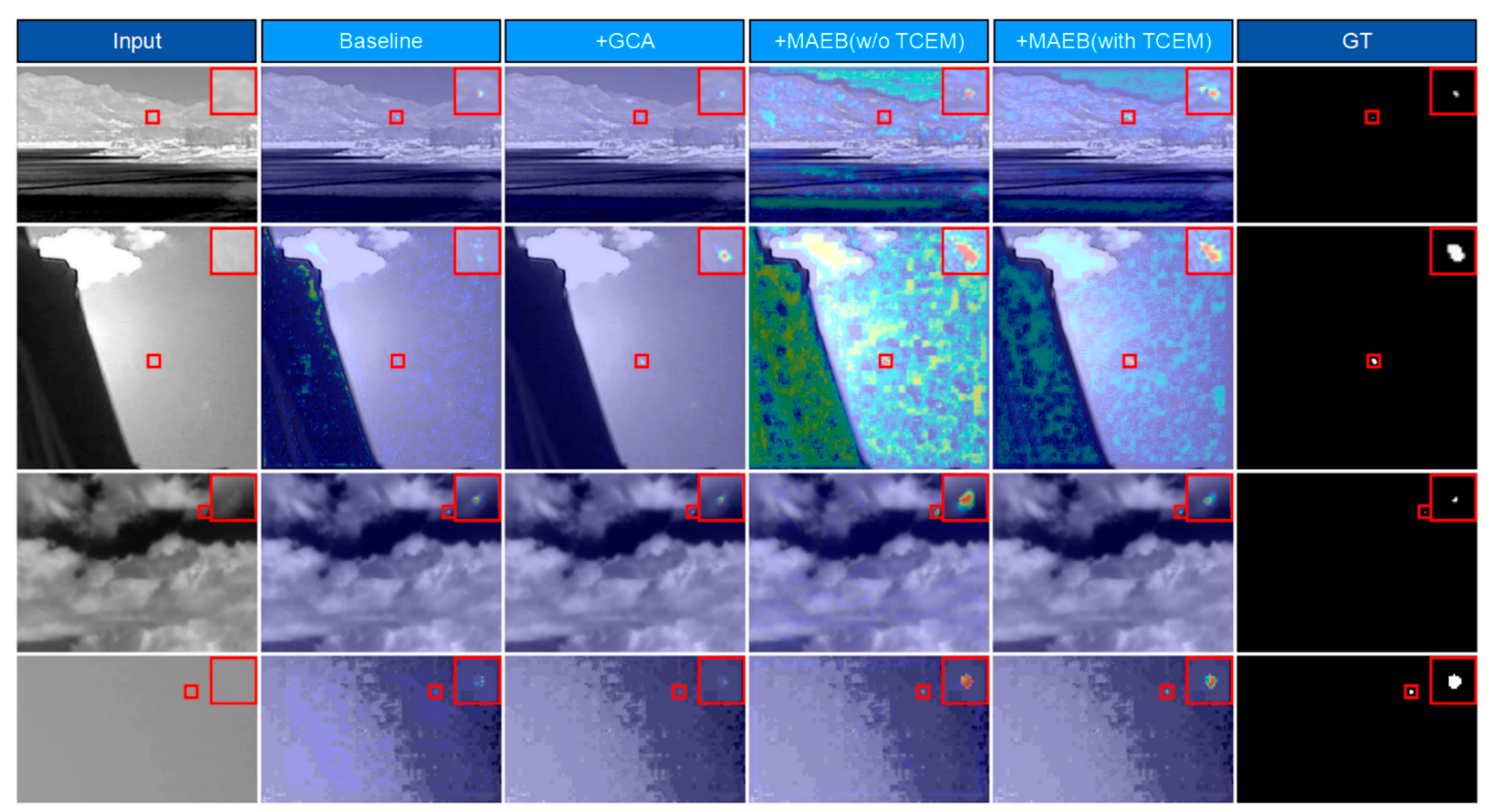 Remotesensing 18 00215 g007