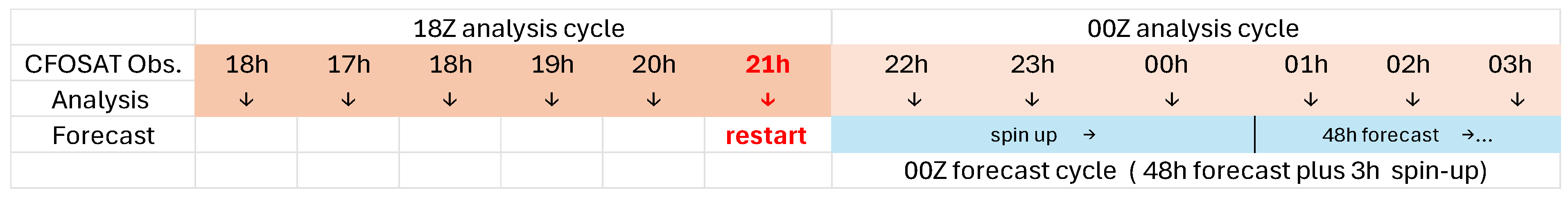 Remotesensing 18 00217 g001