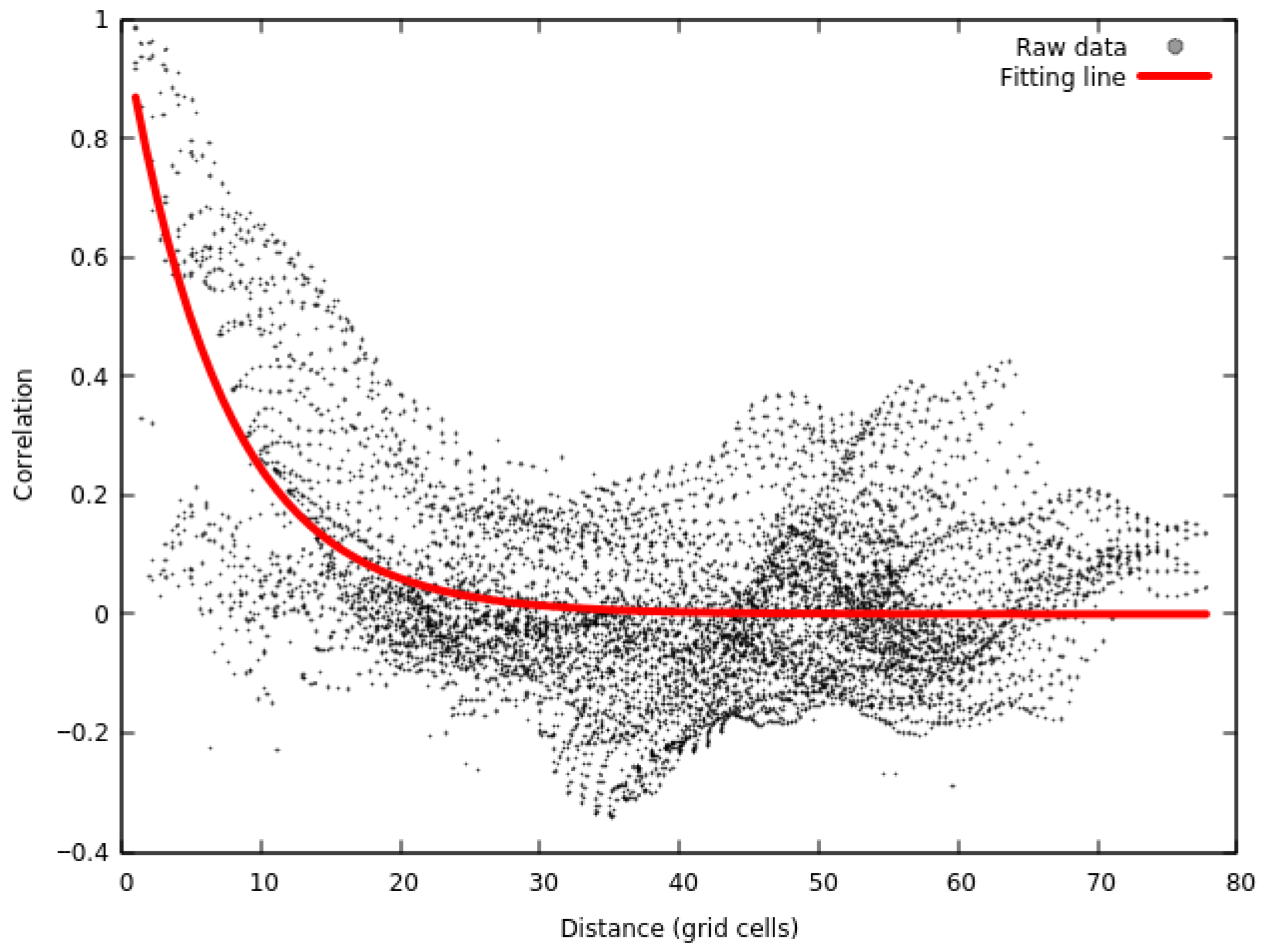 Remotesensing 18 00217 g002