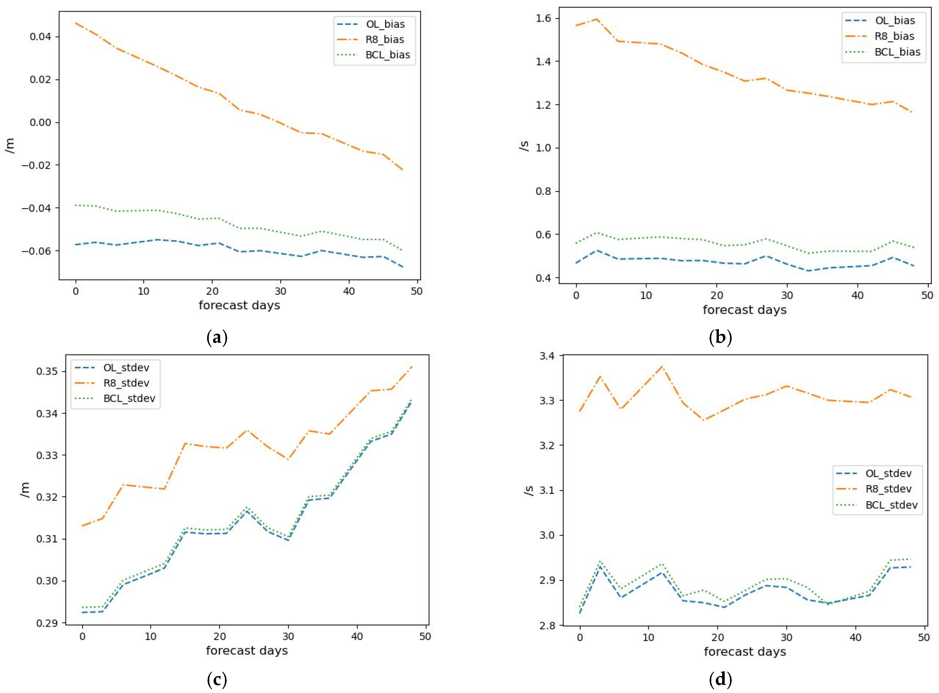 Remotesensing 18 00217 g006