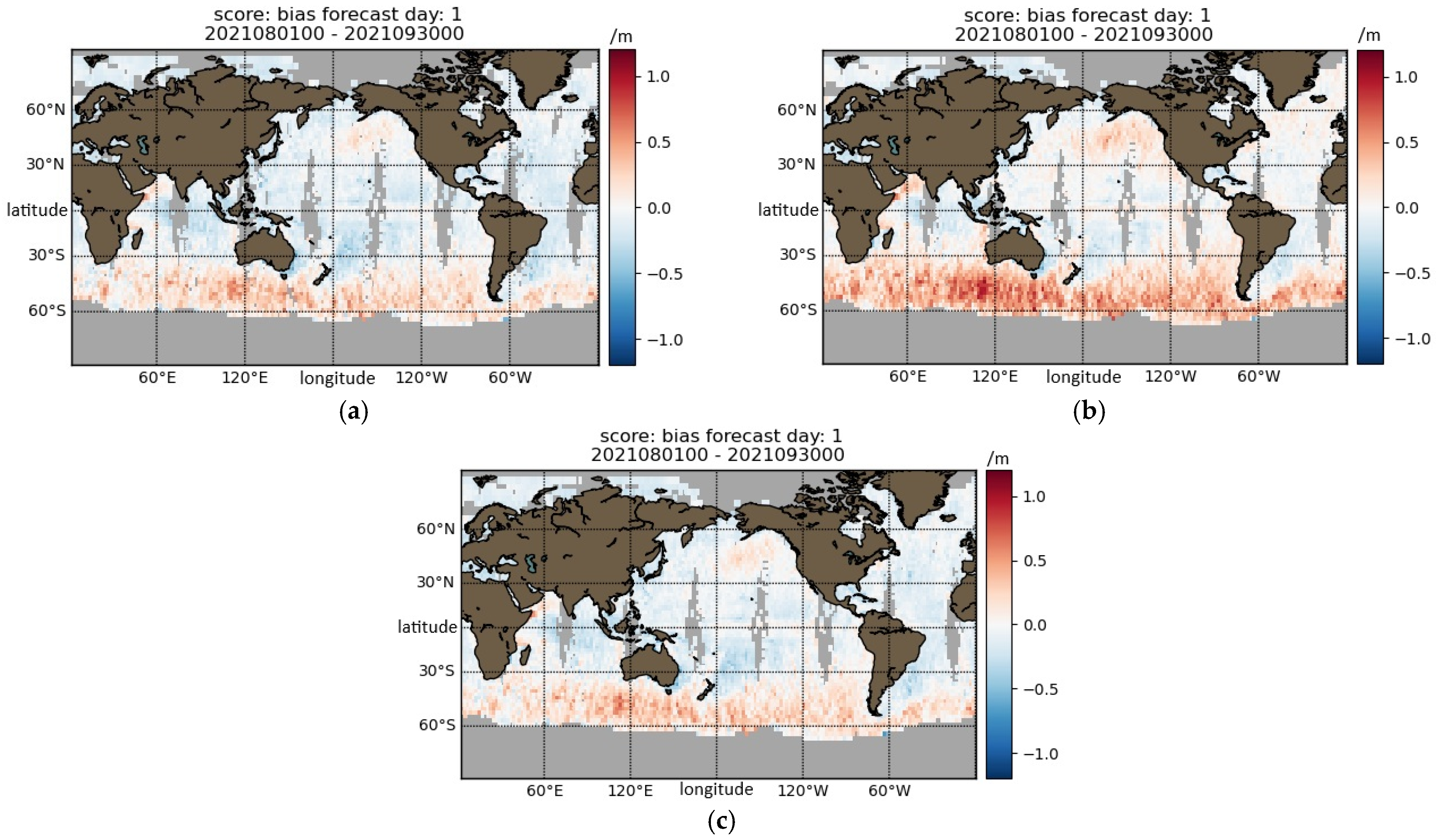 Remotesensing 18 00217 g007