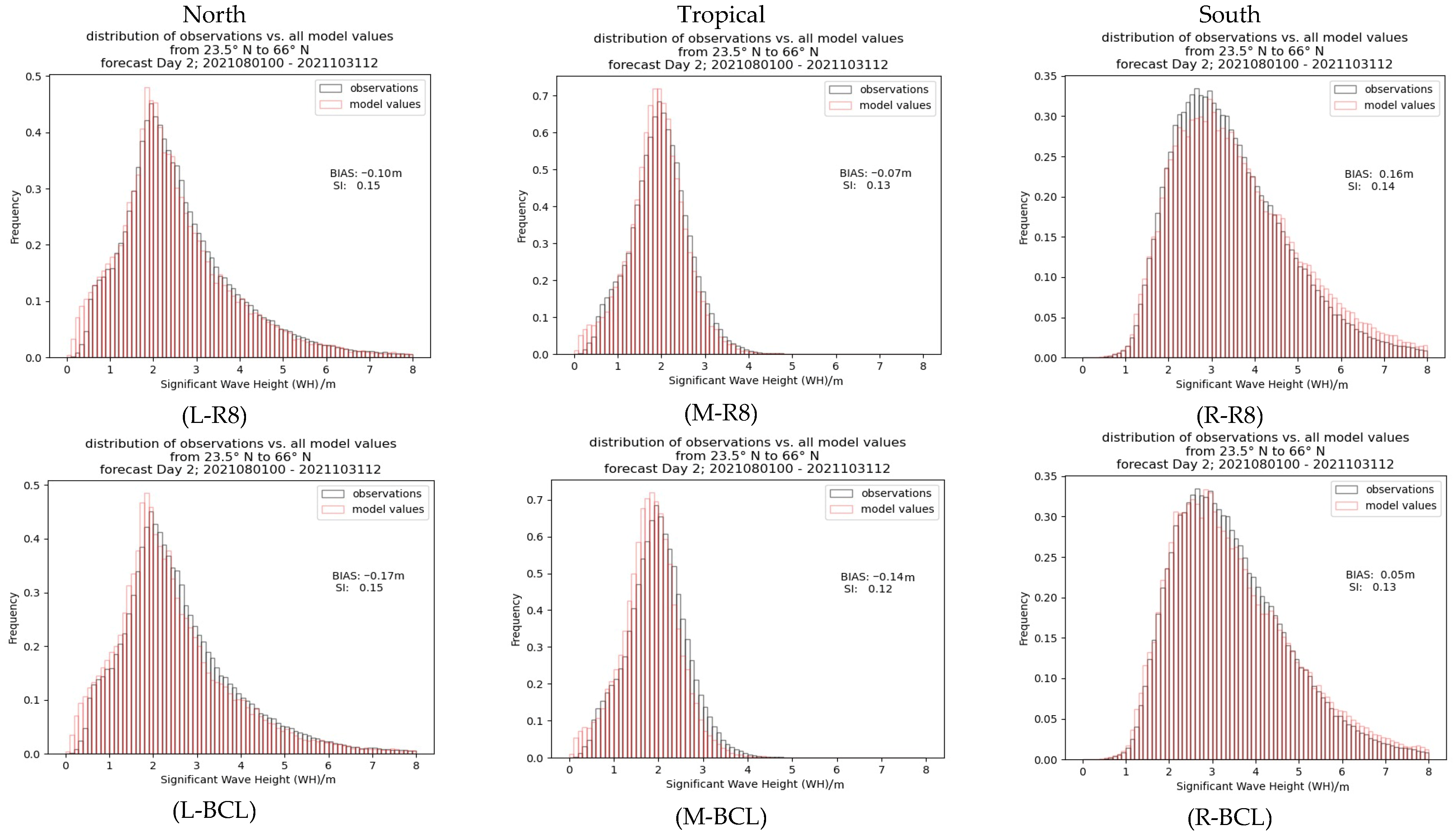 Remotesensing 18 00217 g008