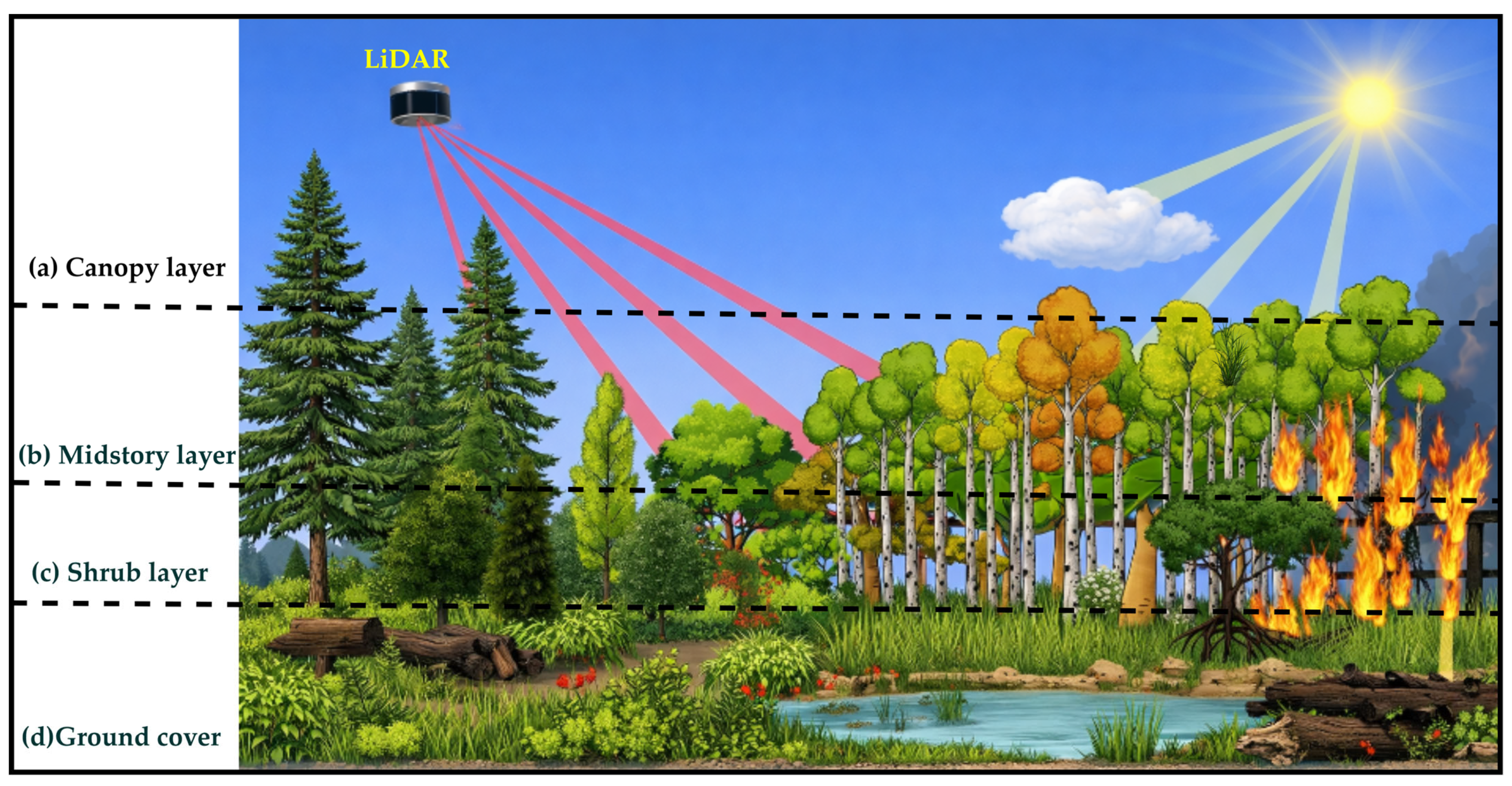 Remotesensing 18 00219 g001 Remotesensing 18 00219 g001