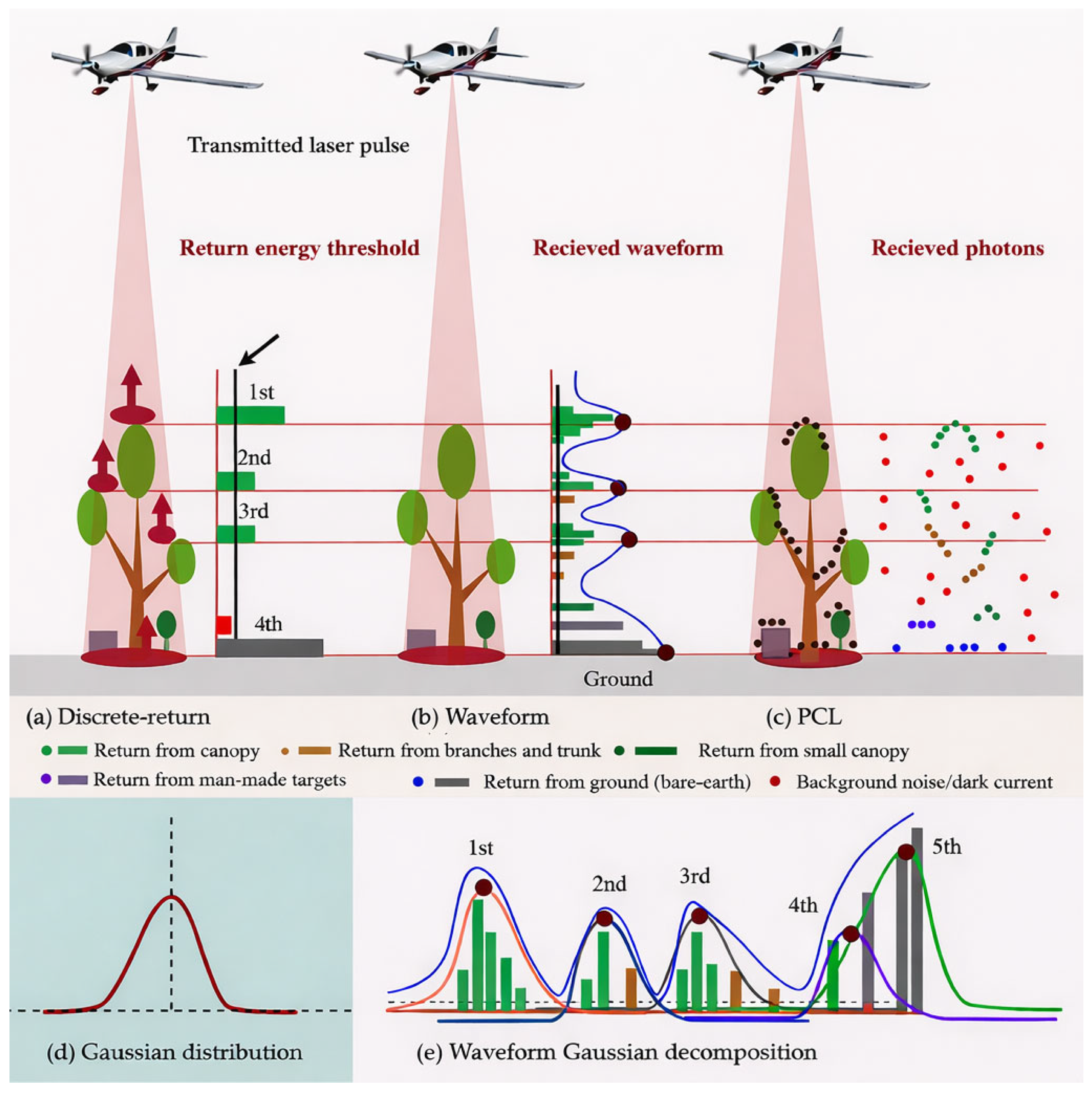 Remotesensing 18 00219 g004 Remotesensing 18 00219 g004