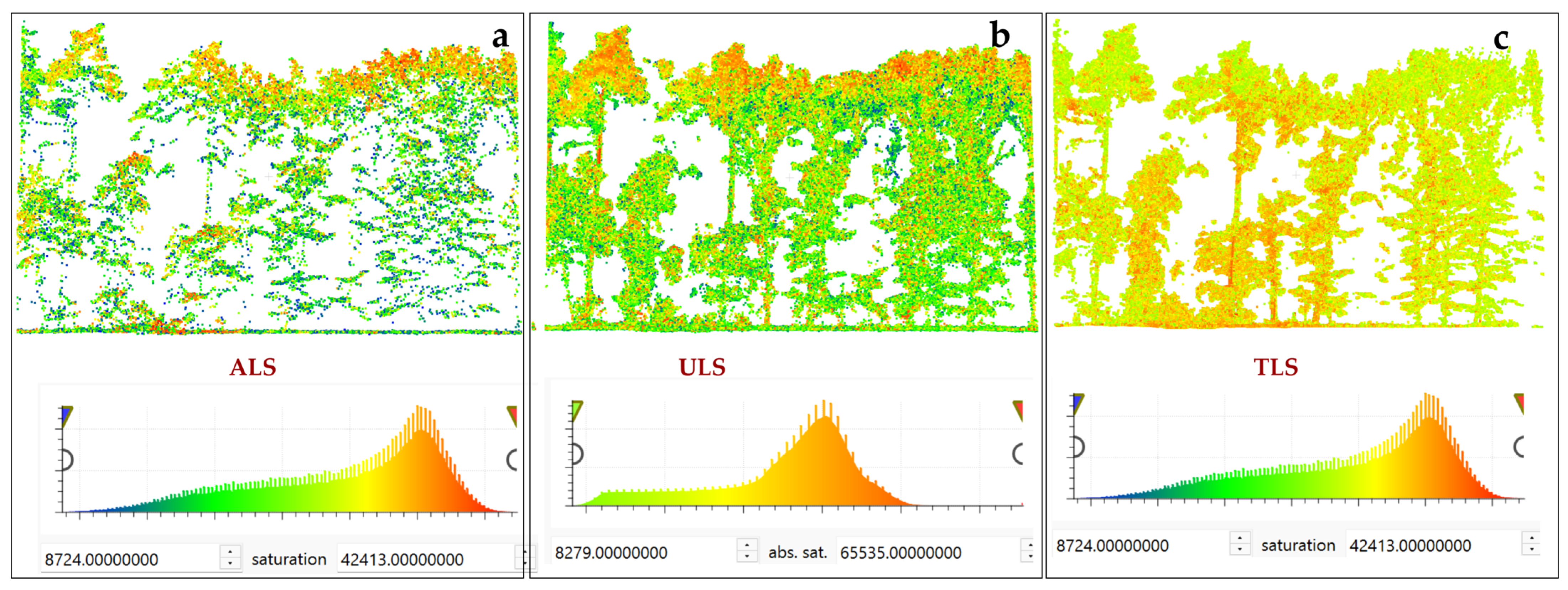 Remotesensing 18 00219 g008 Remotesensing 18 00219 g008