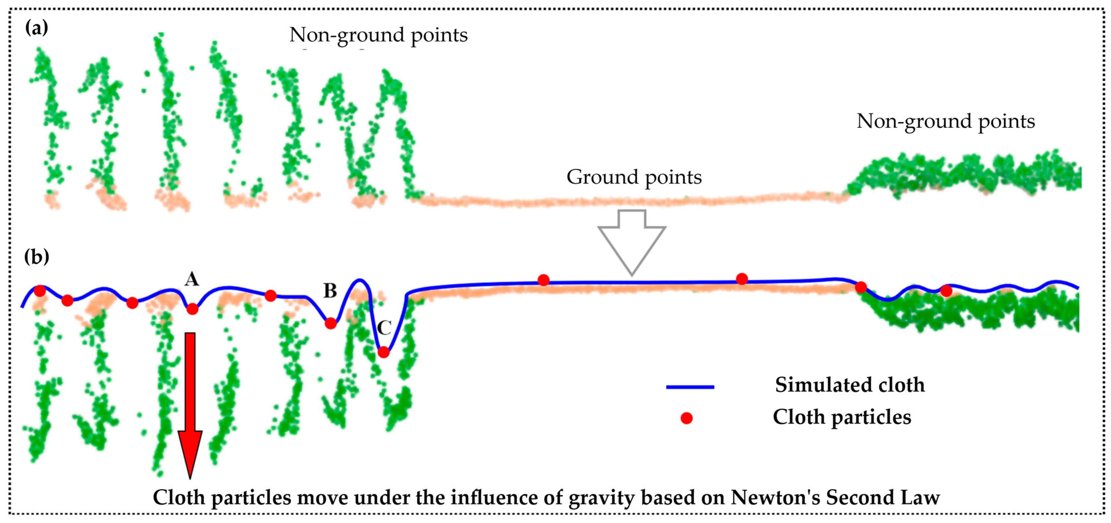 Remotesensing 18 00219 g011 Remotesensing 18 00219 g011