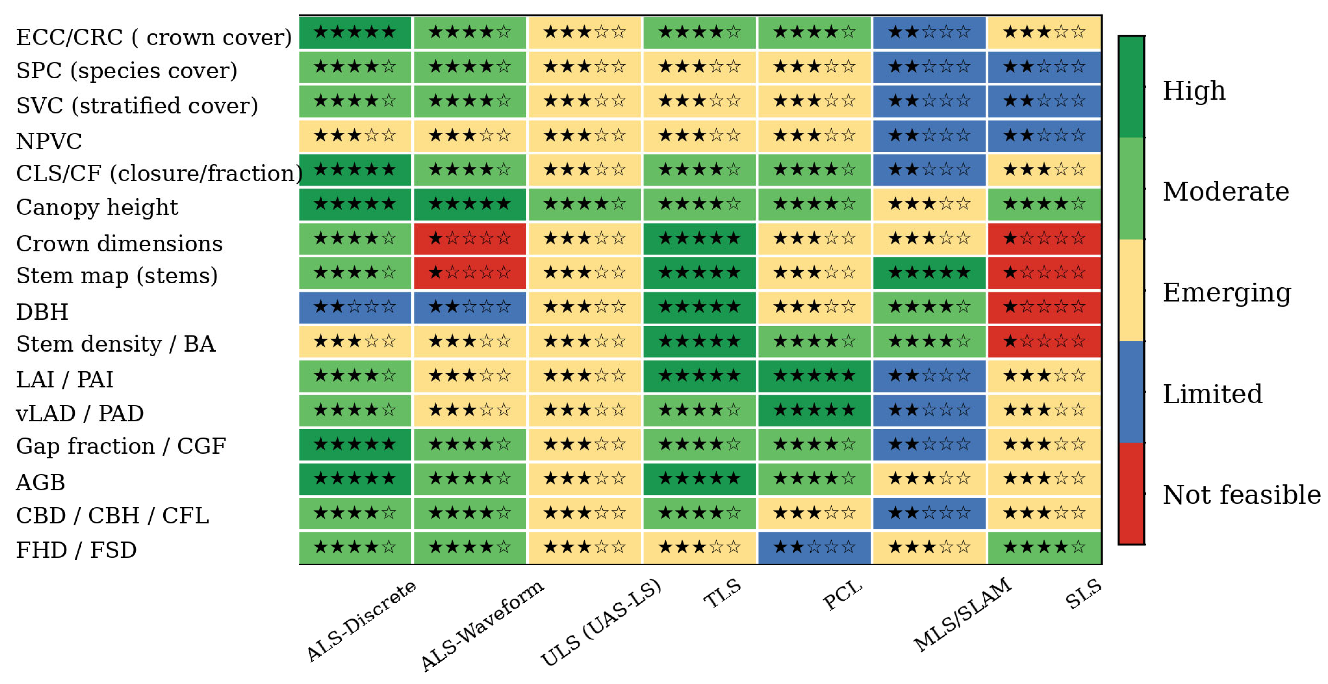 Remotesensing 18 00219 g012 Remotesensing 18 00219 g012