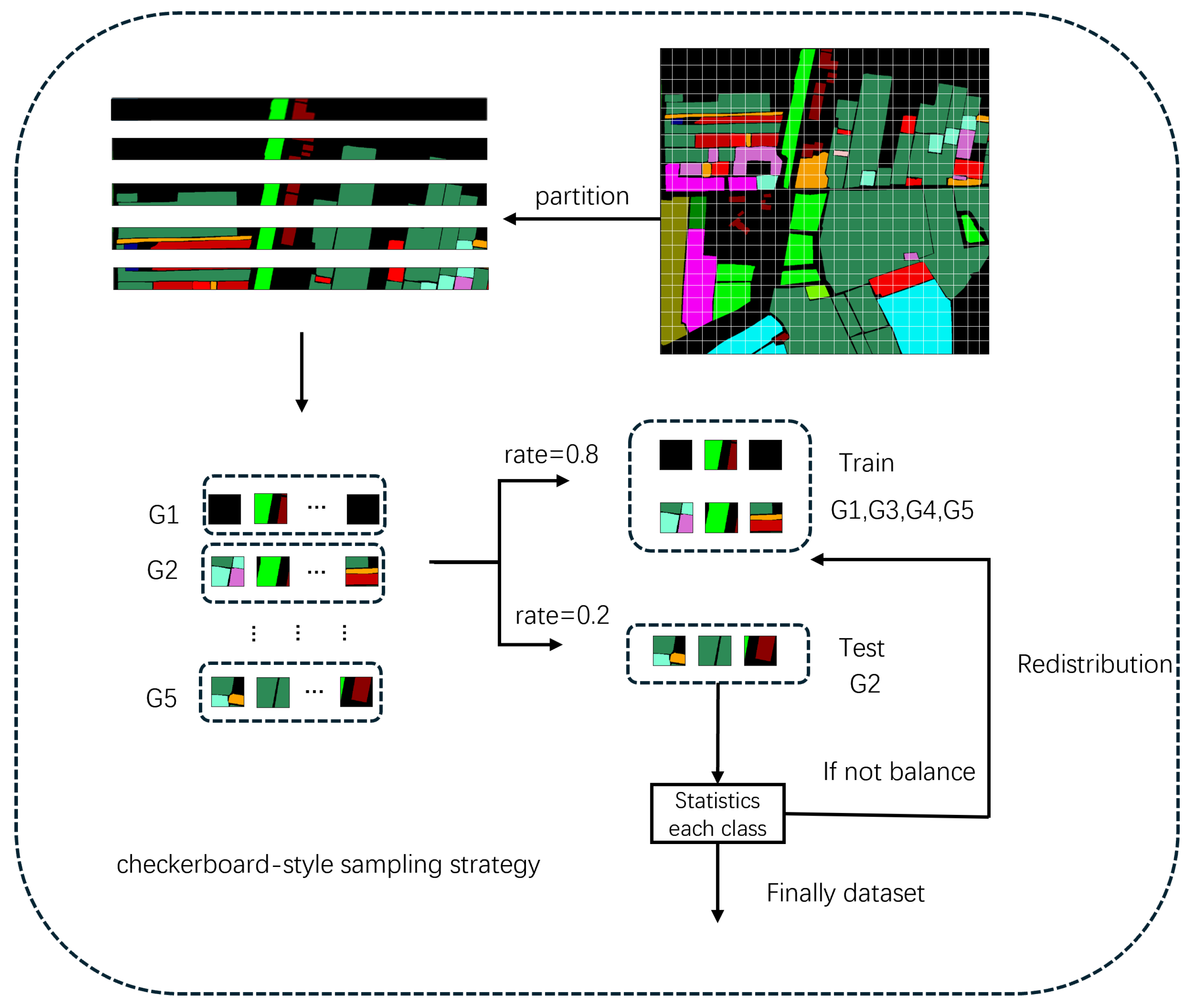 Remotesensing 18 00220 g004 Remotesensing 18 00220 g004