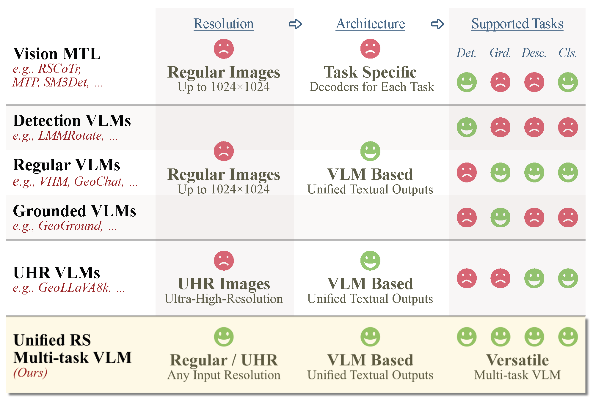 Remotesensing 18 00222 g001