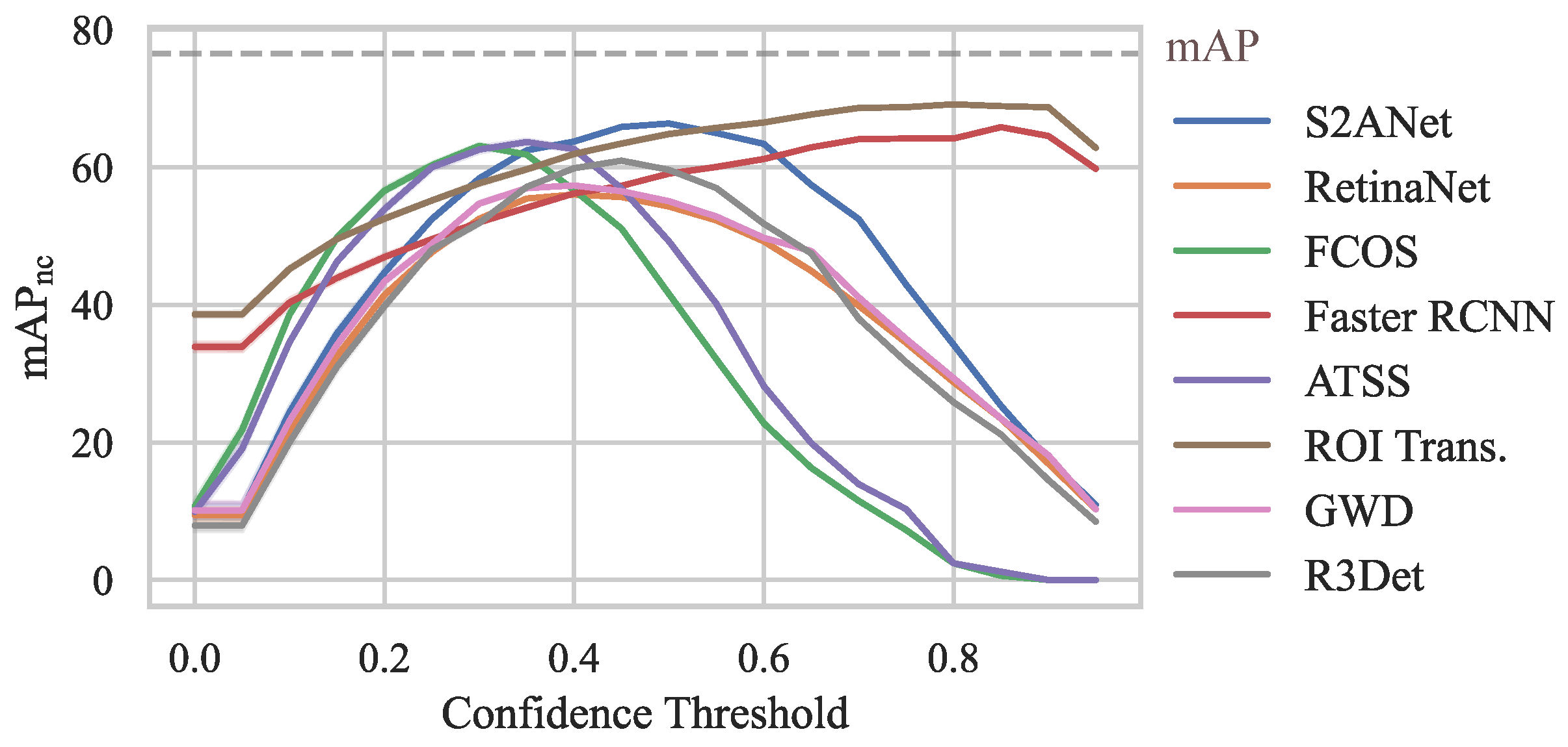 Remotesensing 18 00222 g007