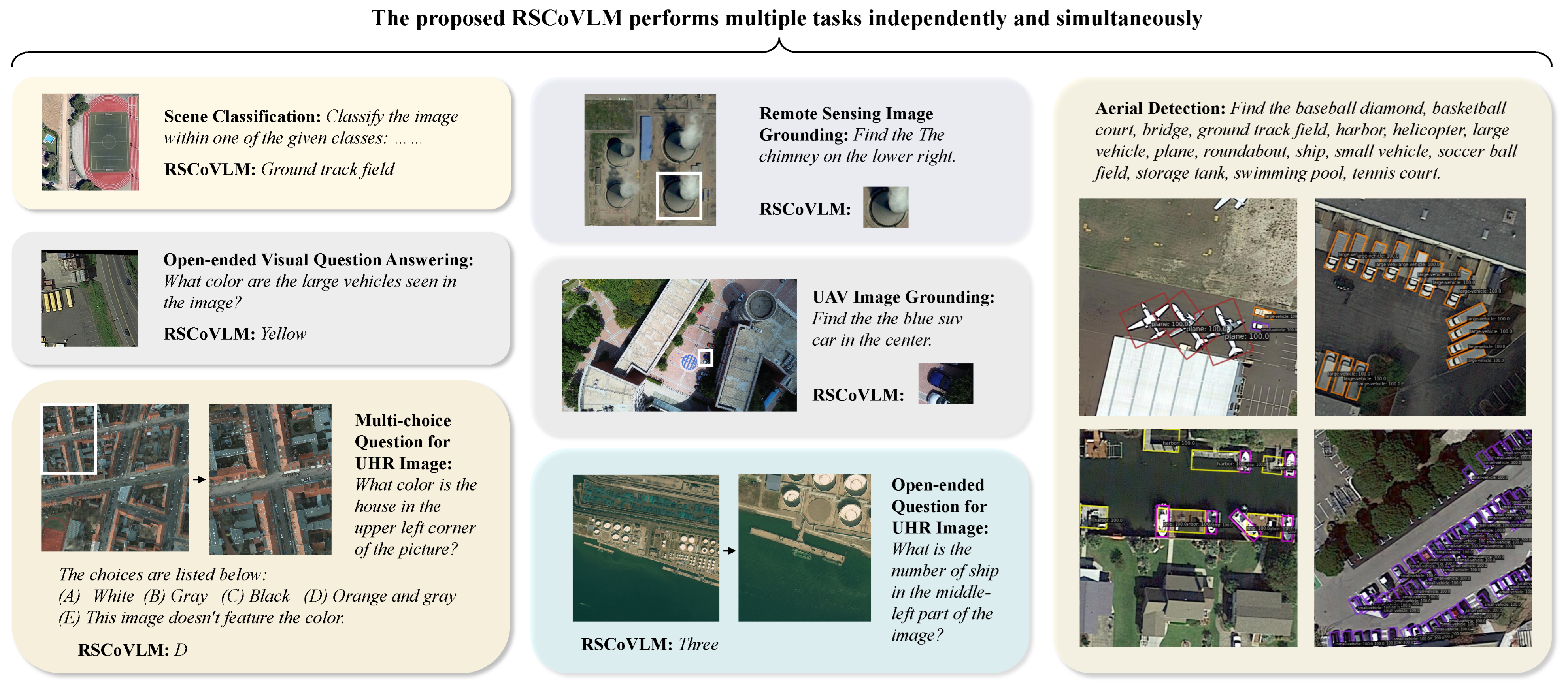 Remotesensing 18 00222 g008