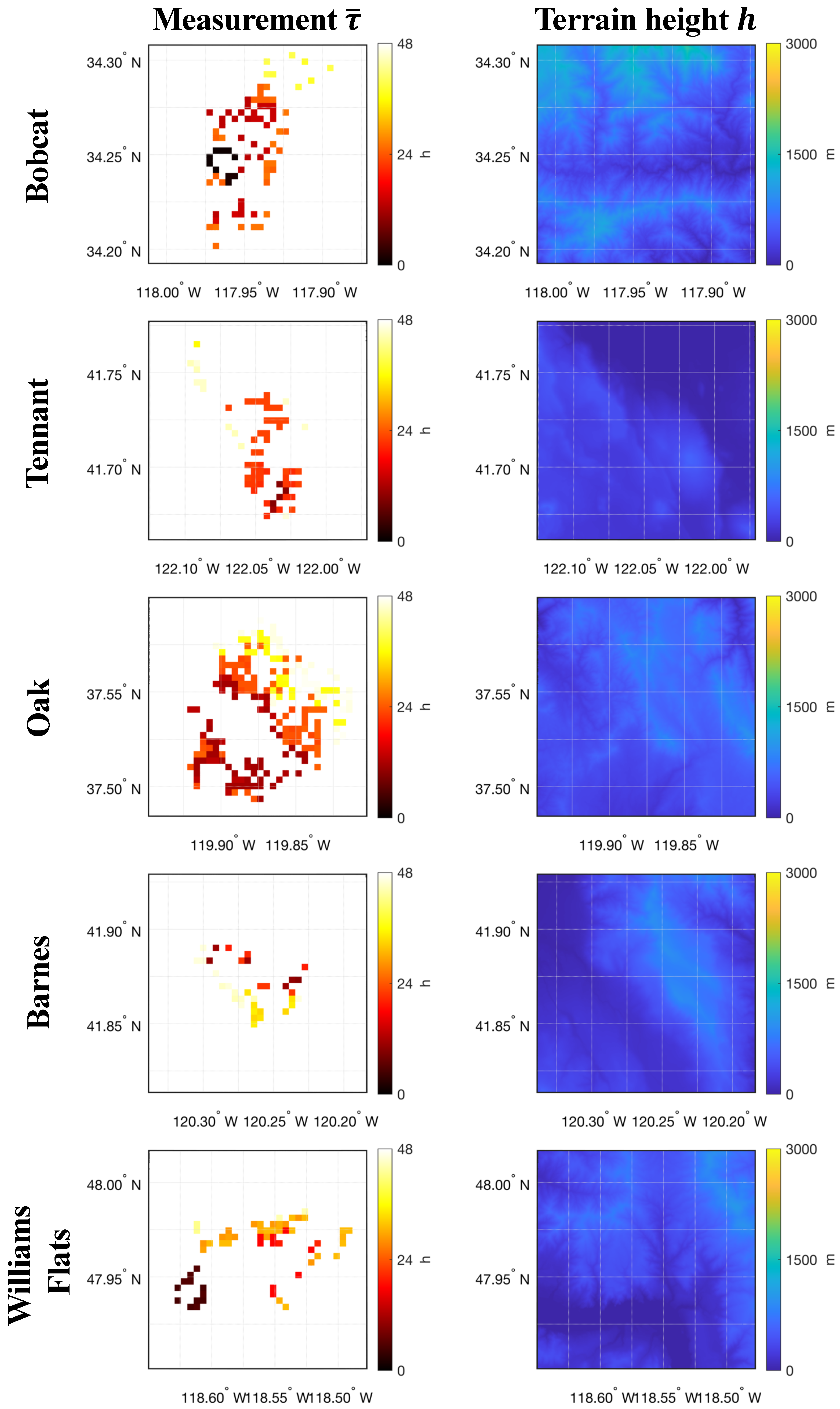 Remotesensing 18 00227 g003 Remotesensing 18 00227 g003