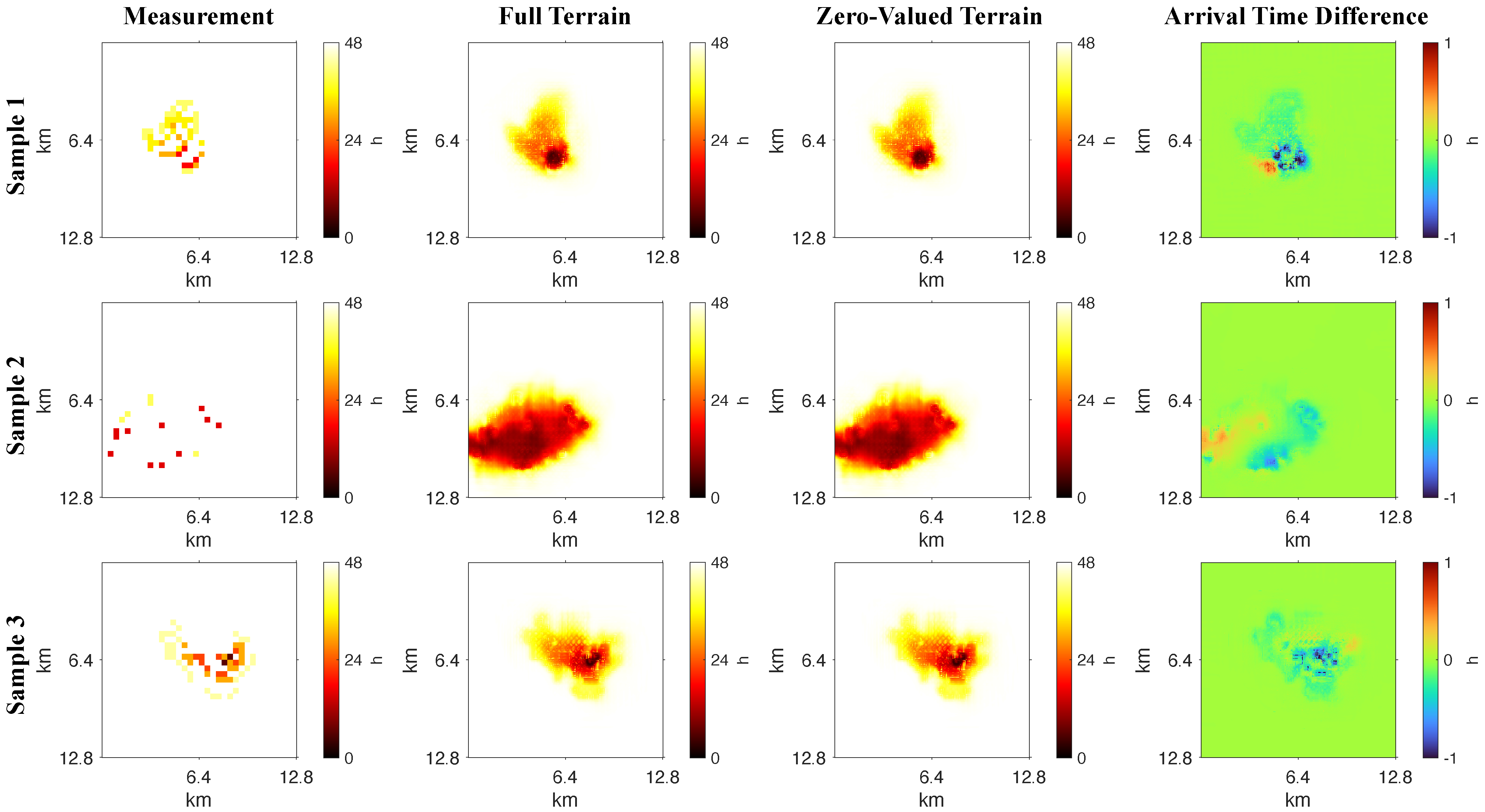 Remotesensing 18 00227 g007 Remotesensing 18 00227 g007