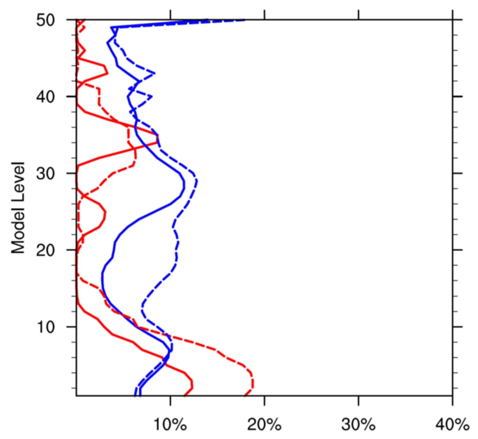 Remotesensing 18 00230 g001