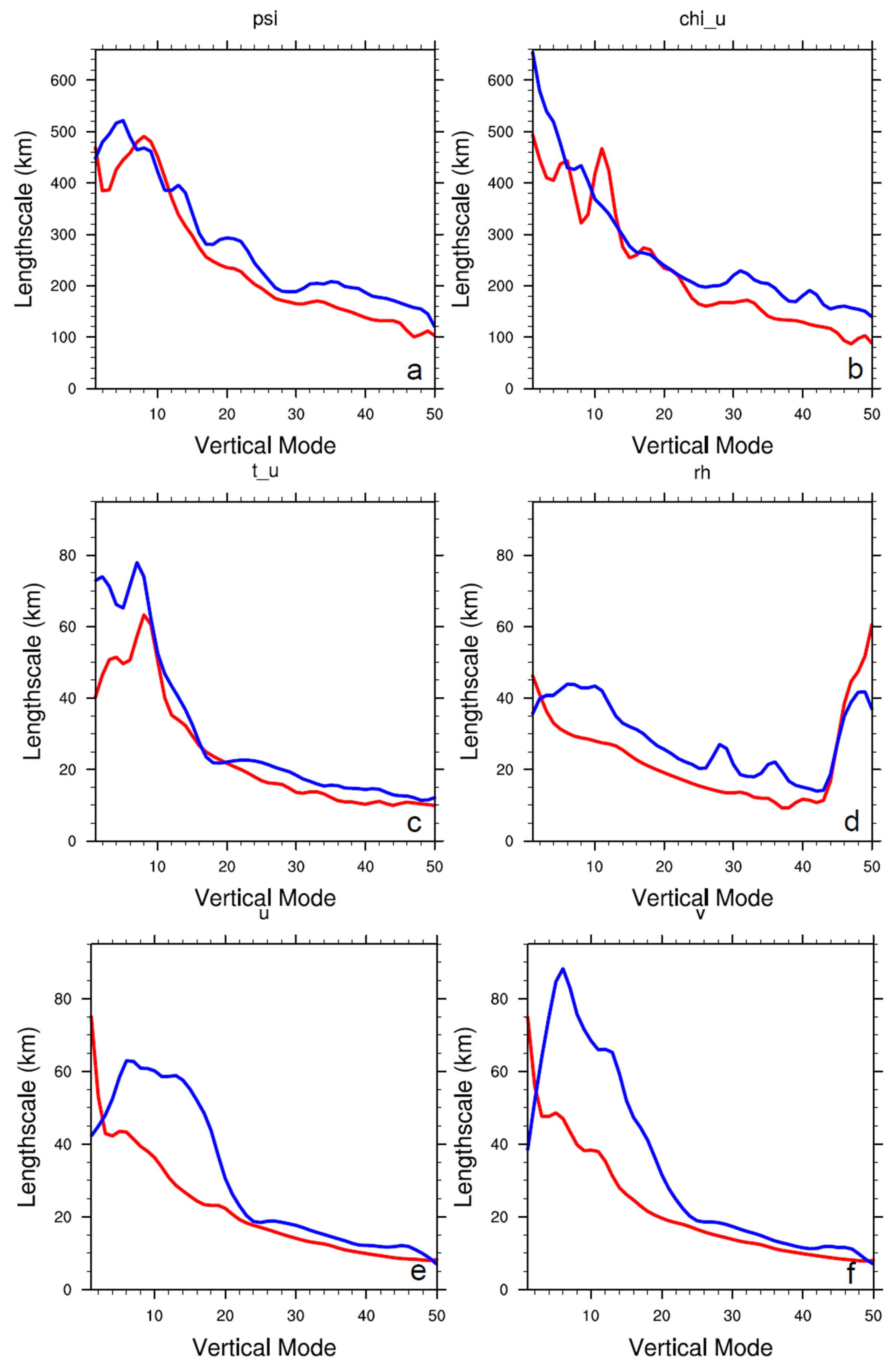 Remotesensing 18 00230 g004
