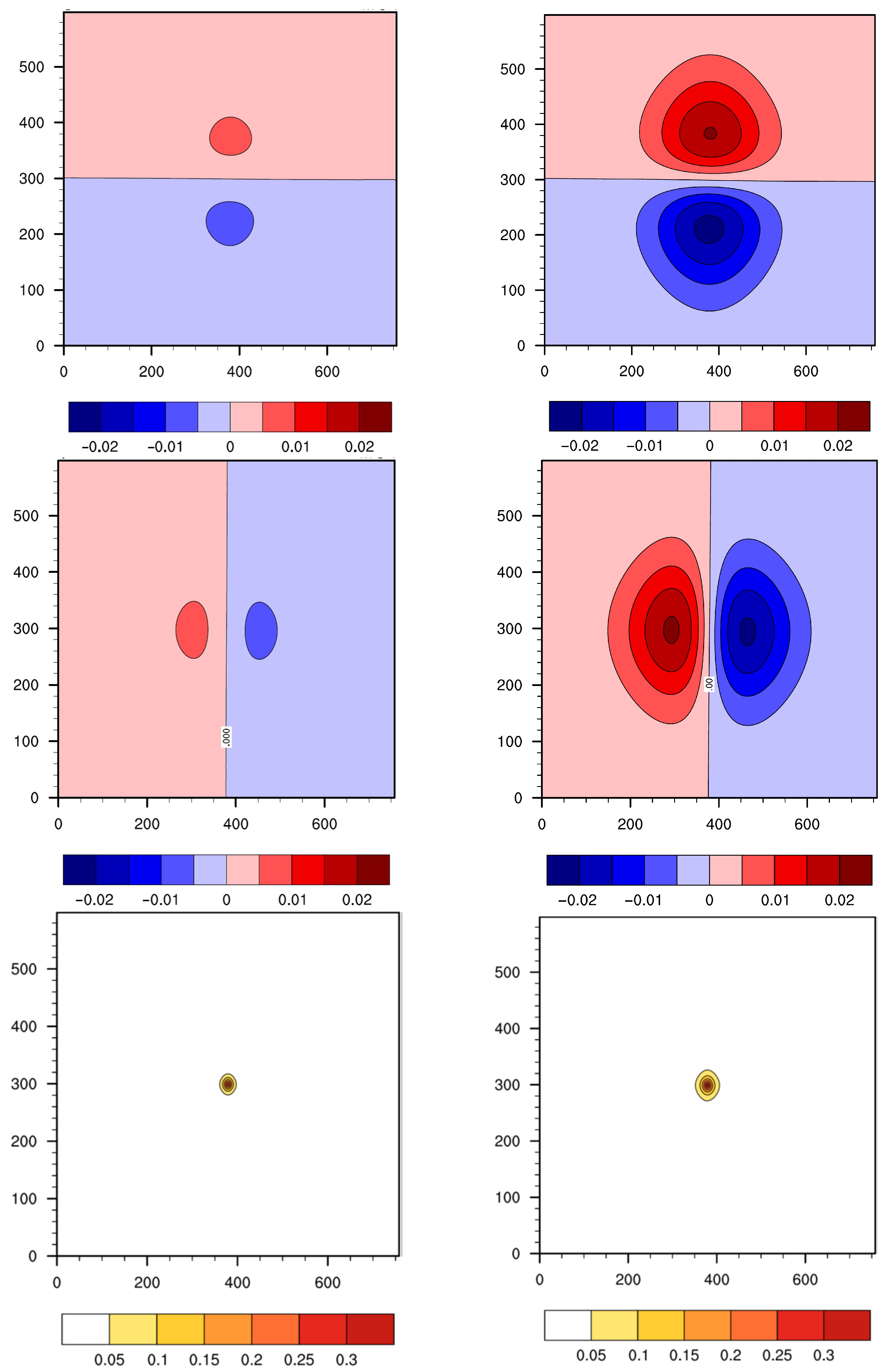 Remotesensing 18 00230 g005