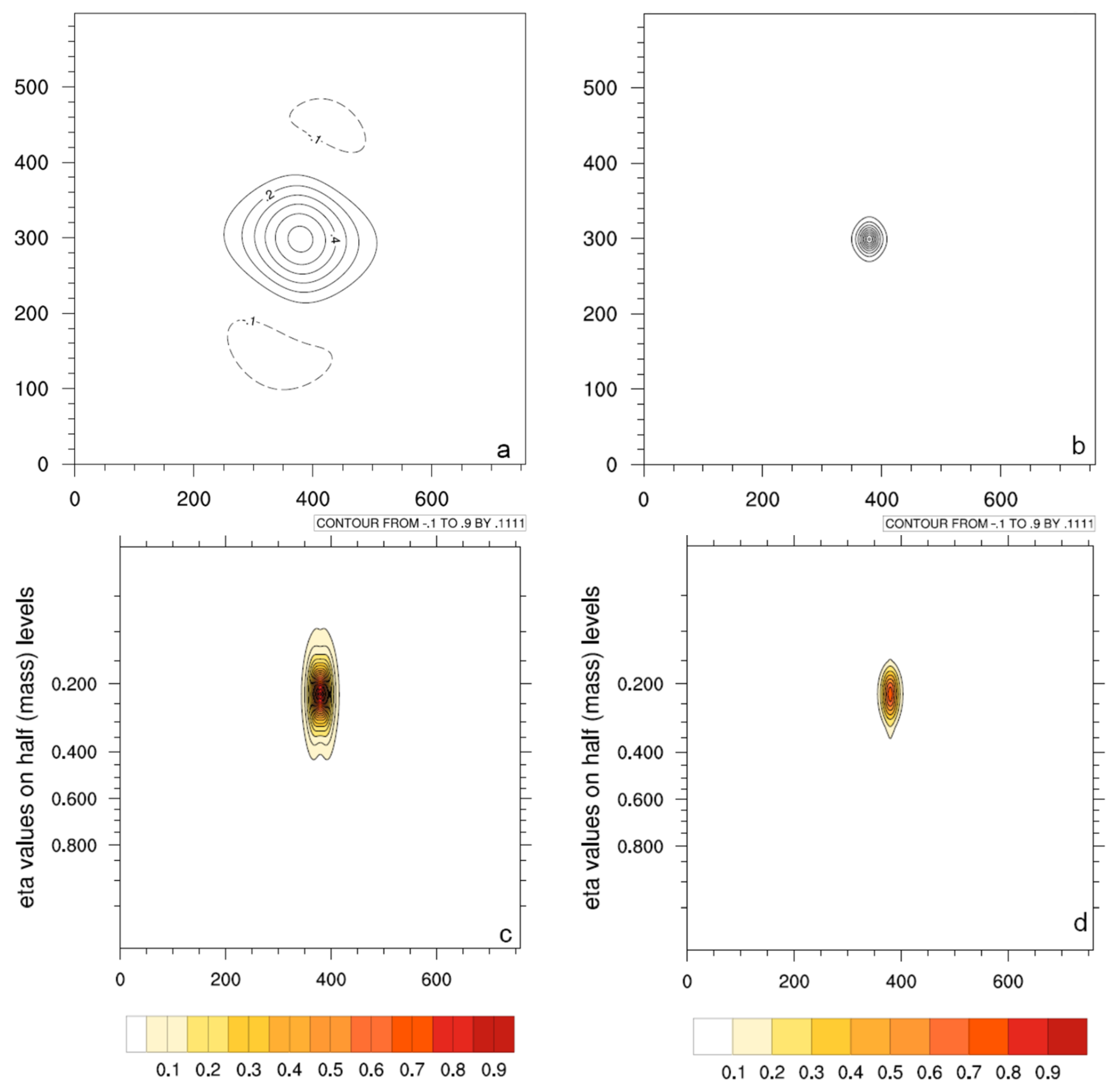 Remotesensing 18 00230 g007