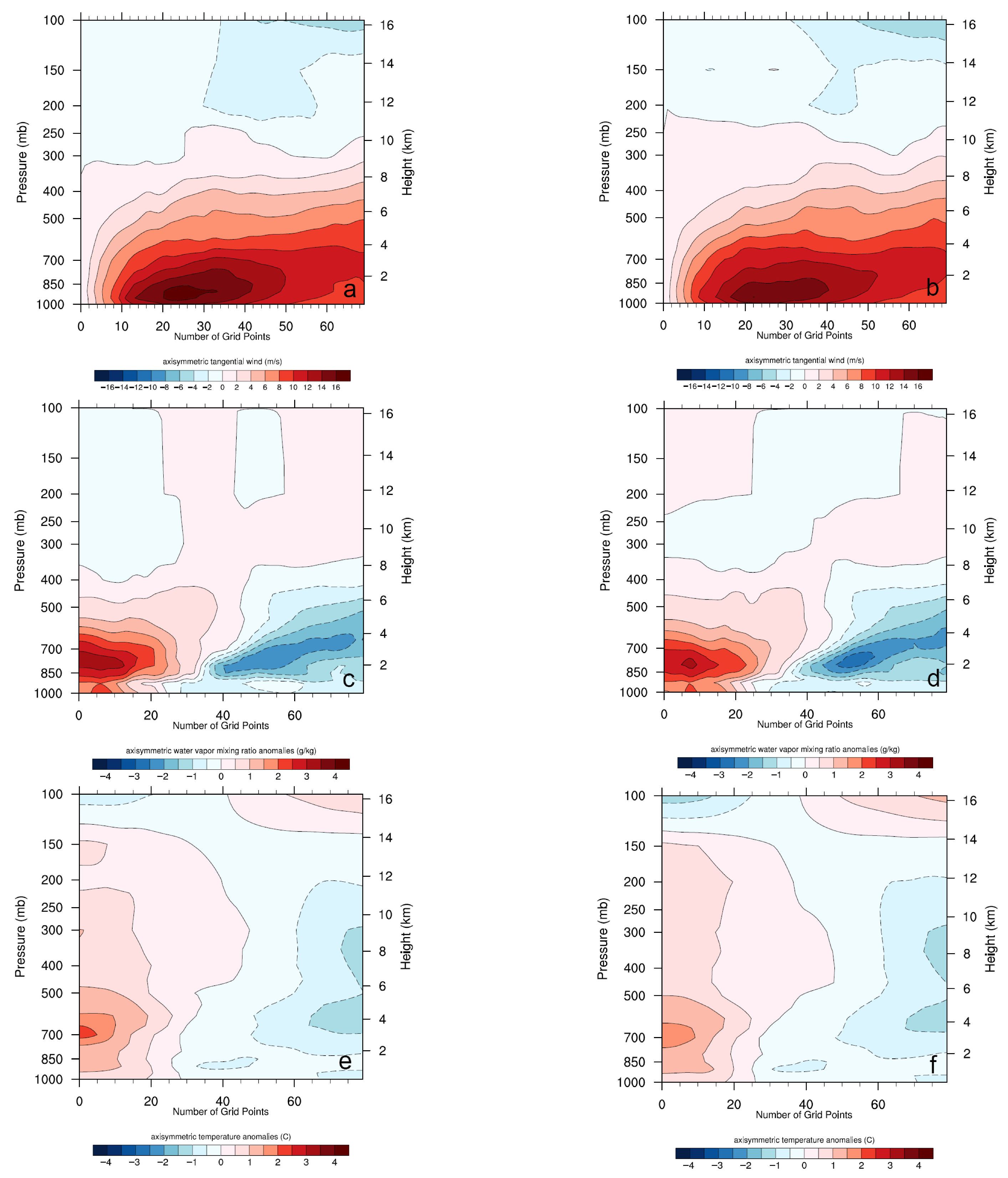 Remotesensing 18 00230 g011
