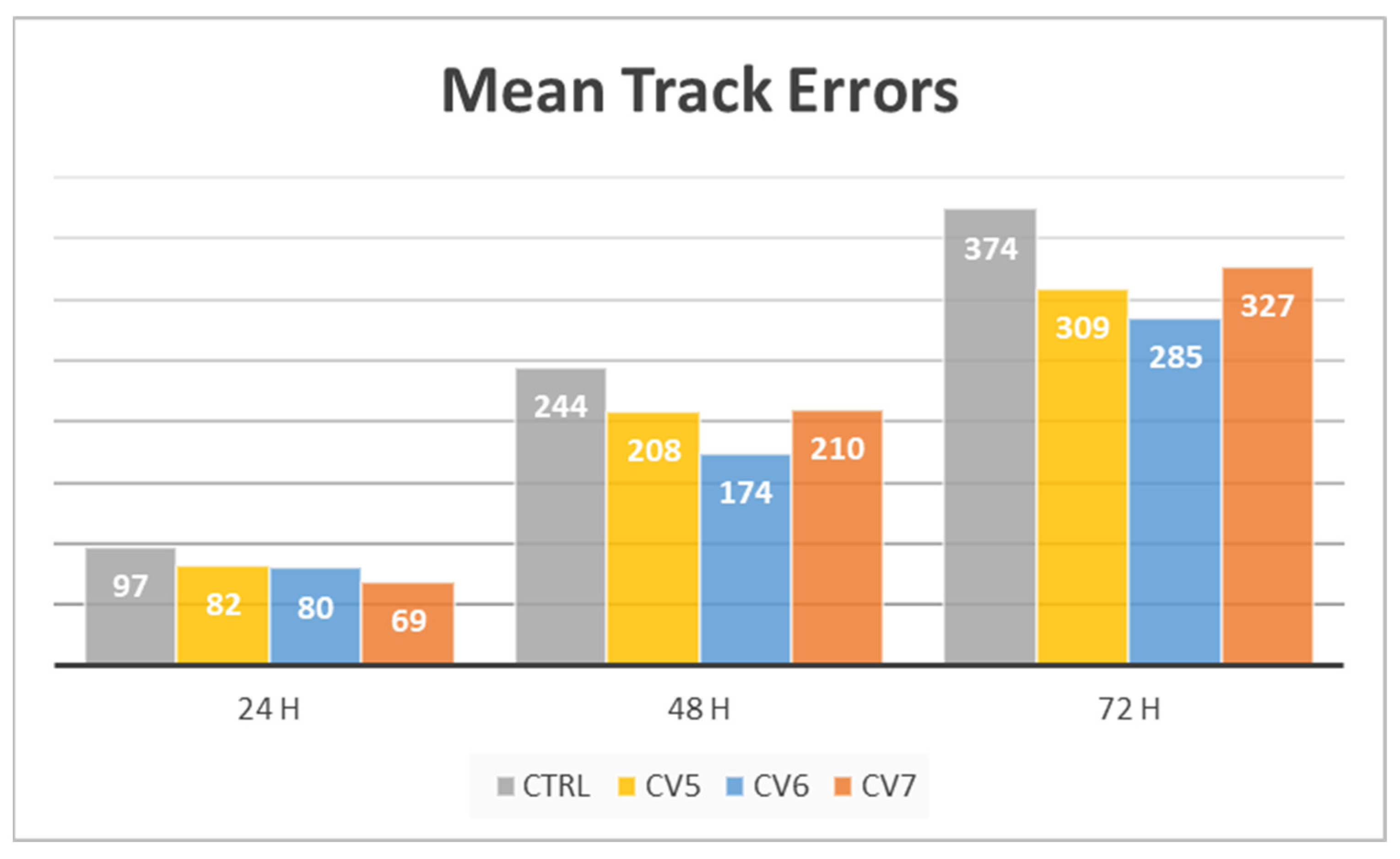 Remotesensing 18 00230 g012