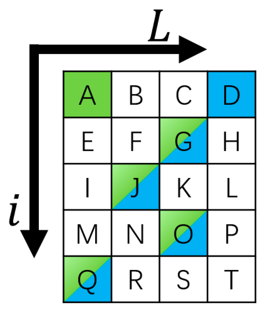 Remotesensing 18 00233 g006