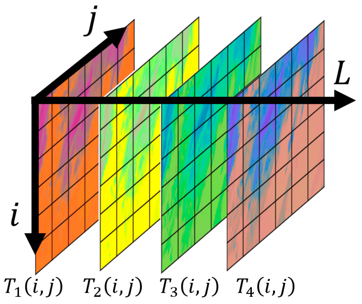 Remotesensing 18 00233 g007