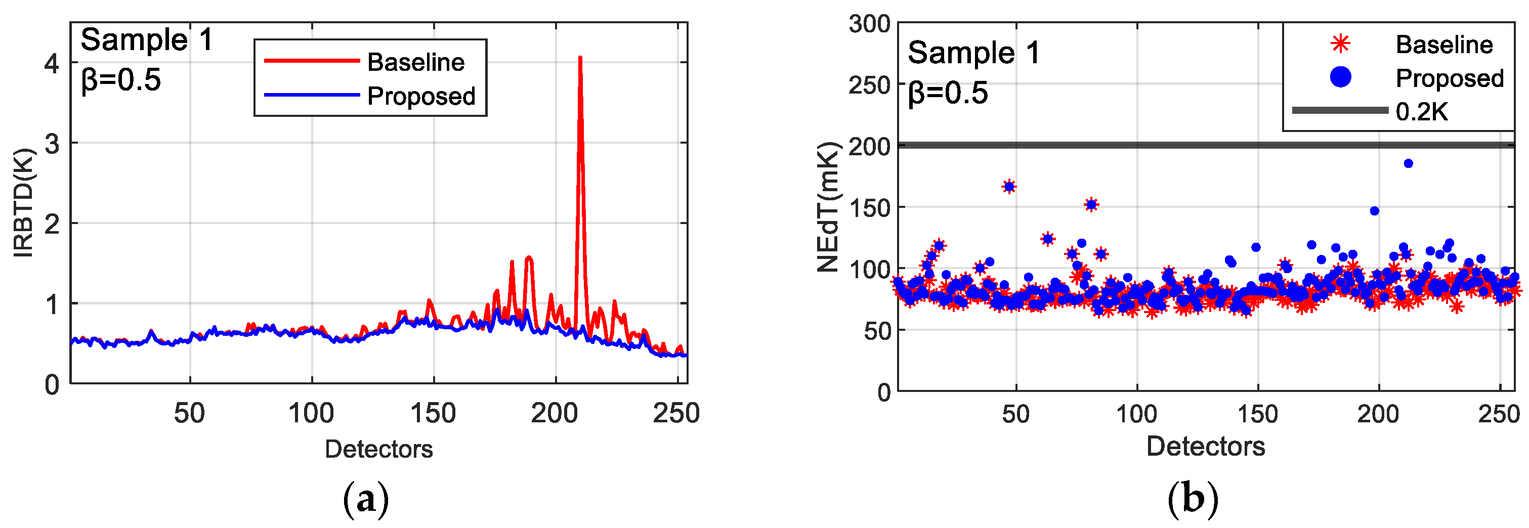 Remotesensing 18 00233 g012