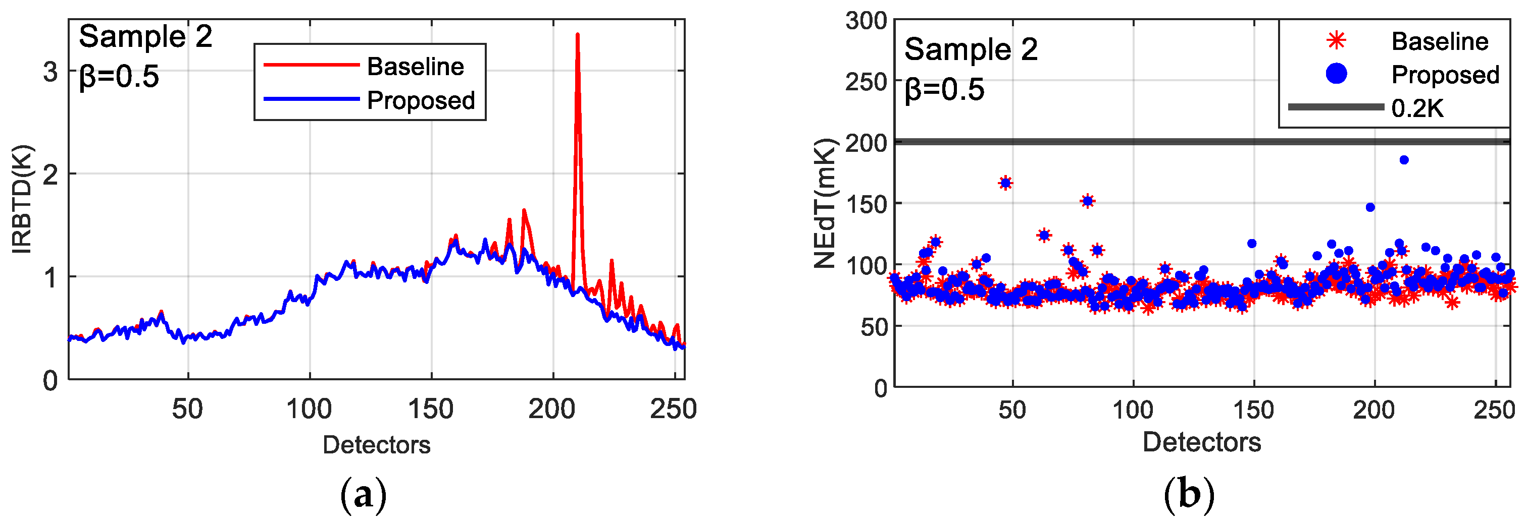 Remotesensing 18 00233 g014