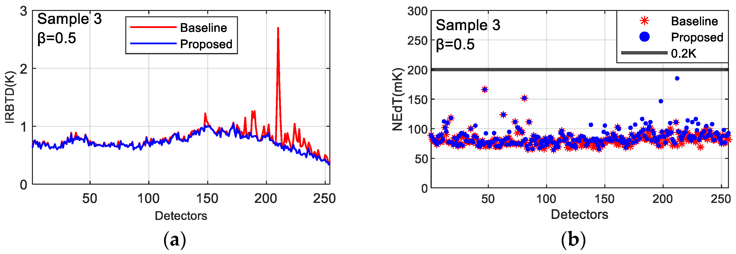 Remotesensing 18 00233 g016