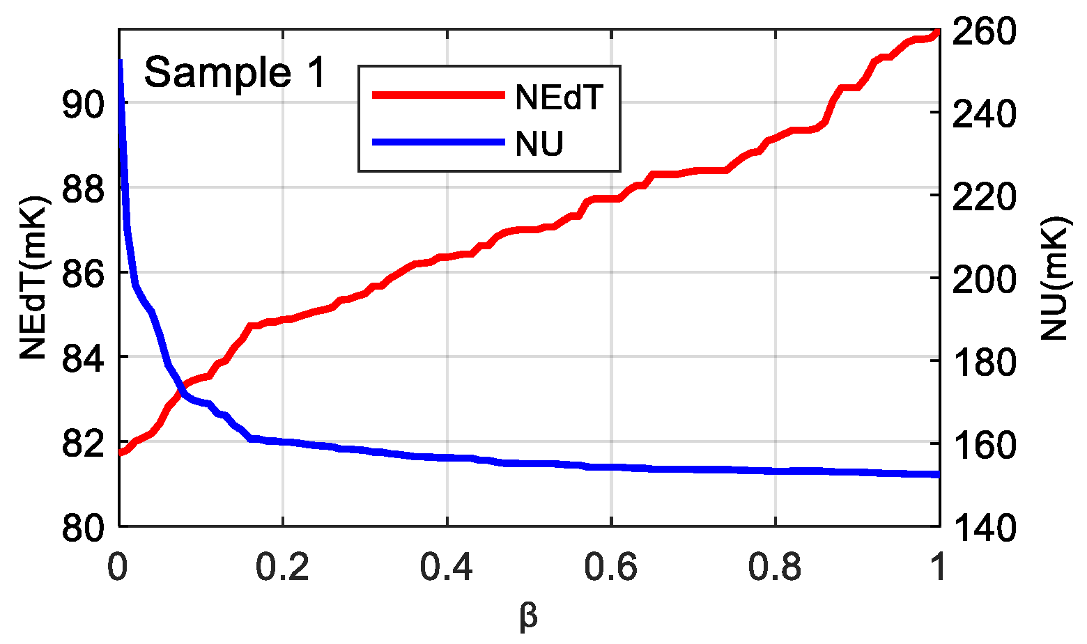 Remotesensing 18 00233 g019