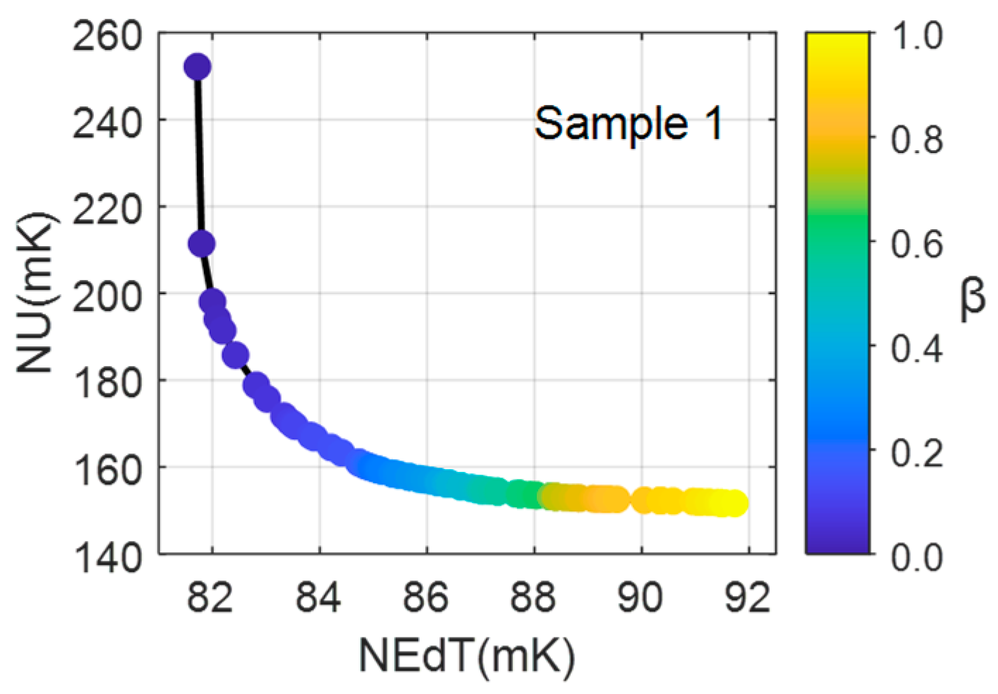 Remotesensing 18 00233 g020