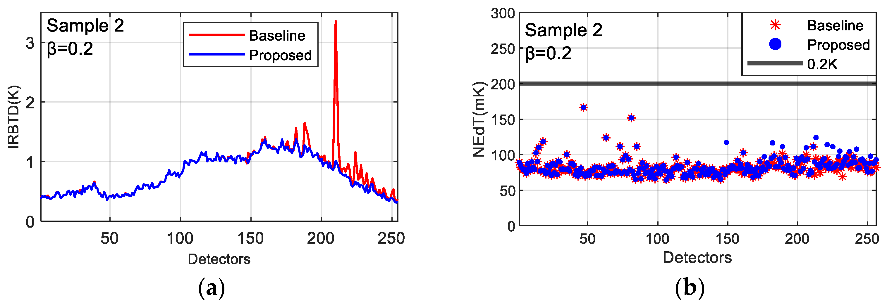 Remotesensing 18 00233 g024