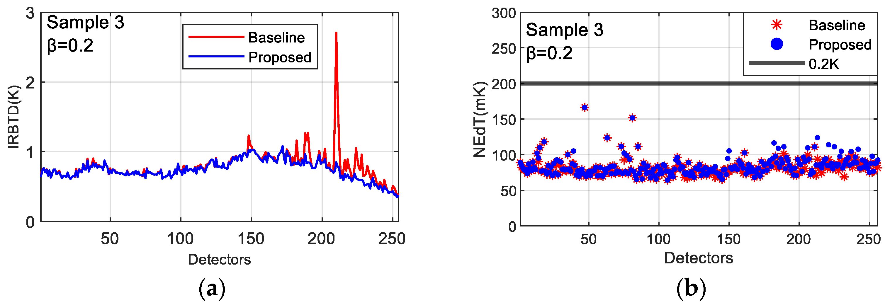 Remotesensing 18 00233 g026