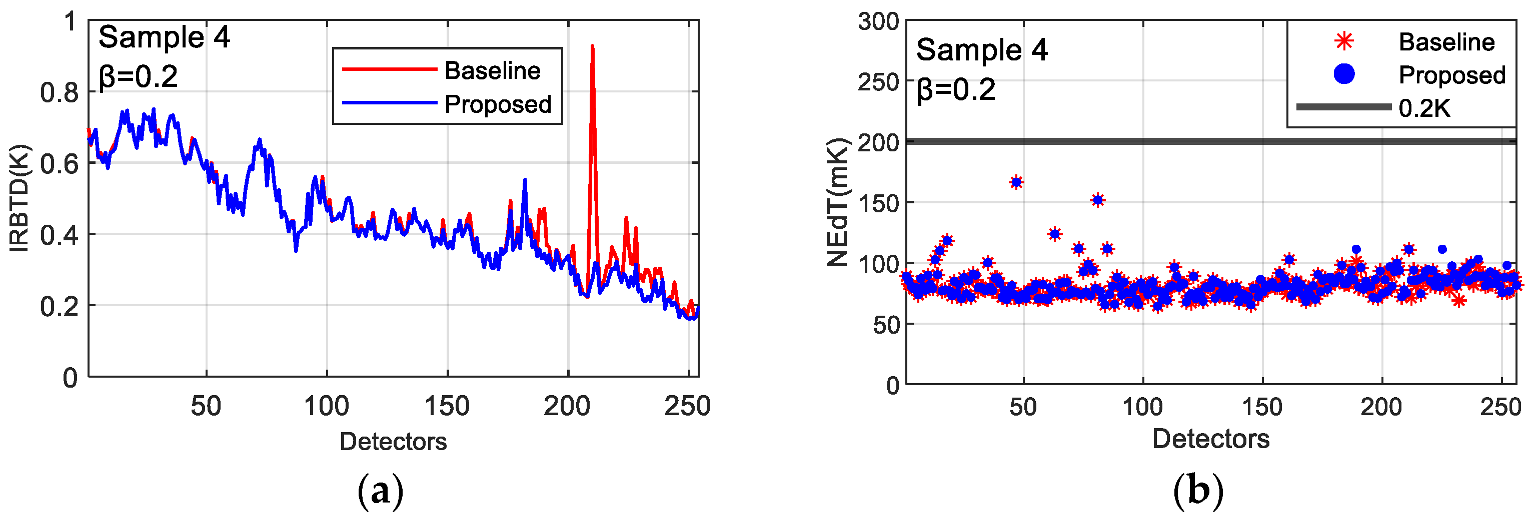 Remotesensing 18 00233 g028